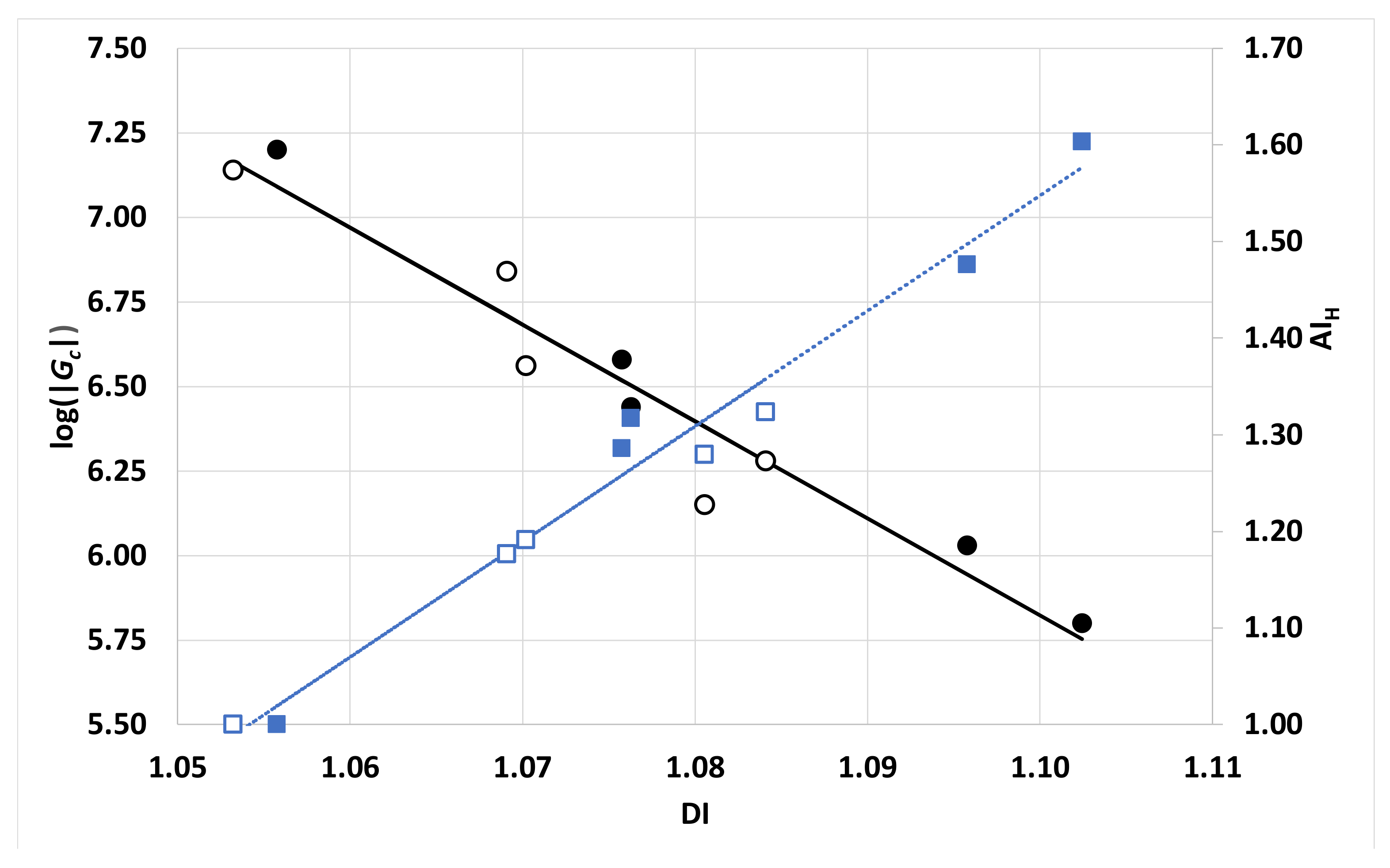 Applsci 11 07483 g014 550