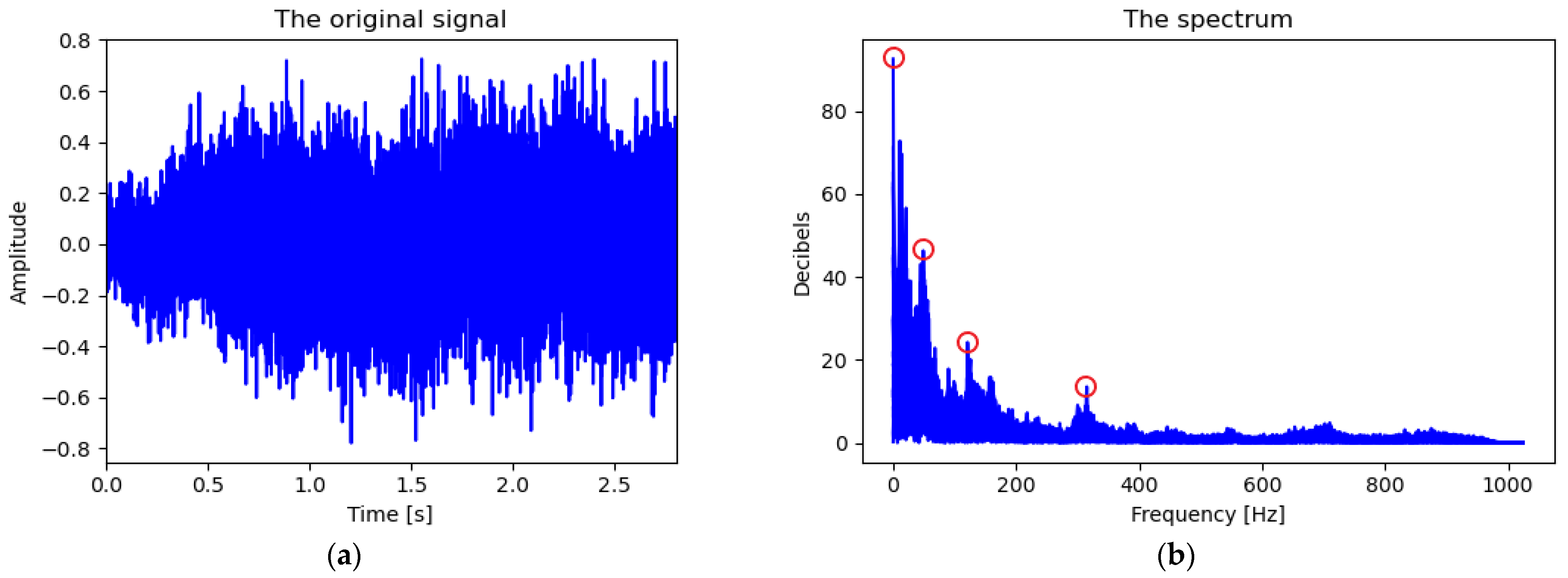 Applsci 11 07484 g002 550
