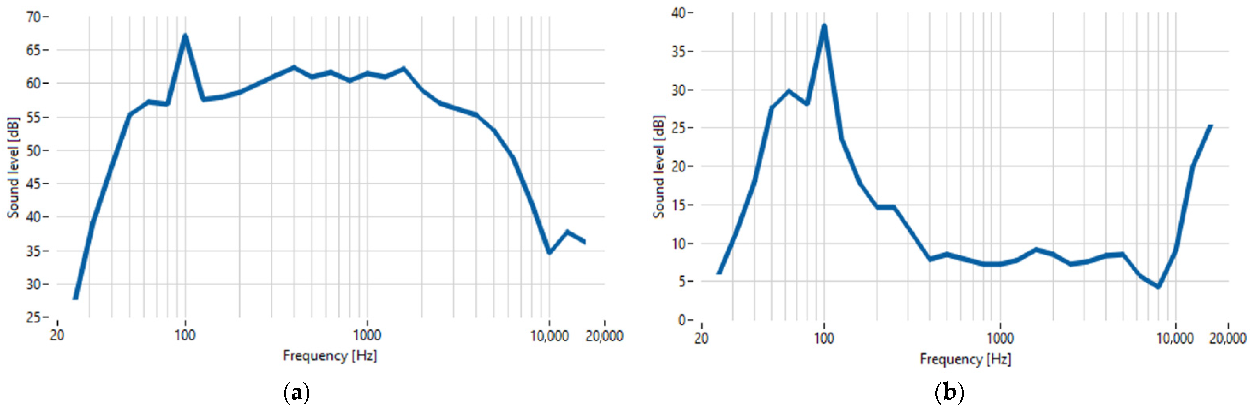 Applsci 11 07484 g003 550