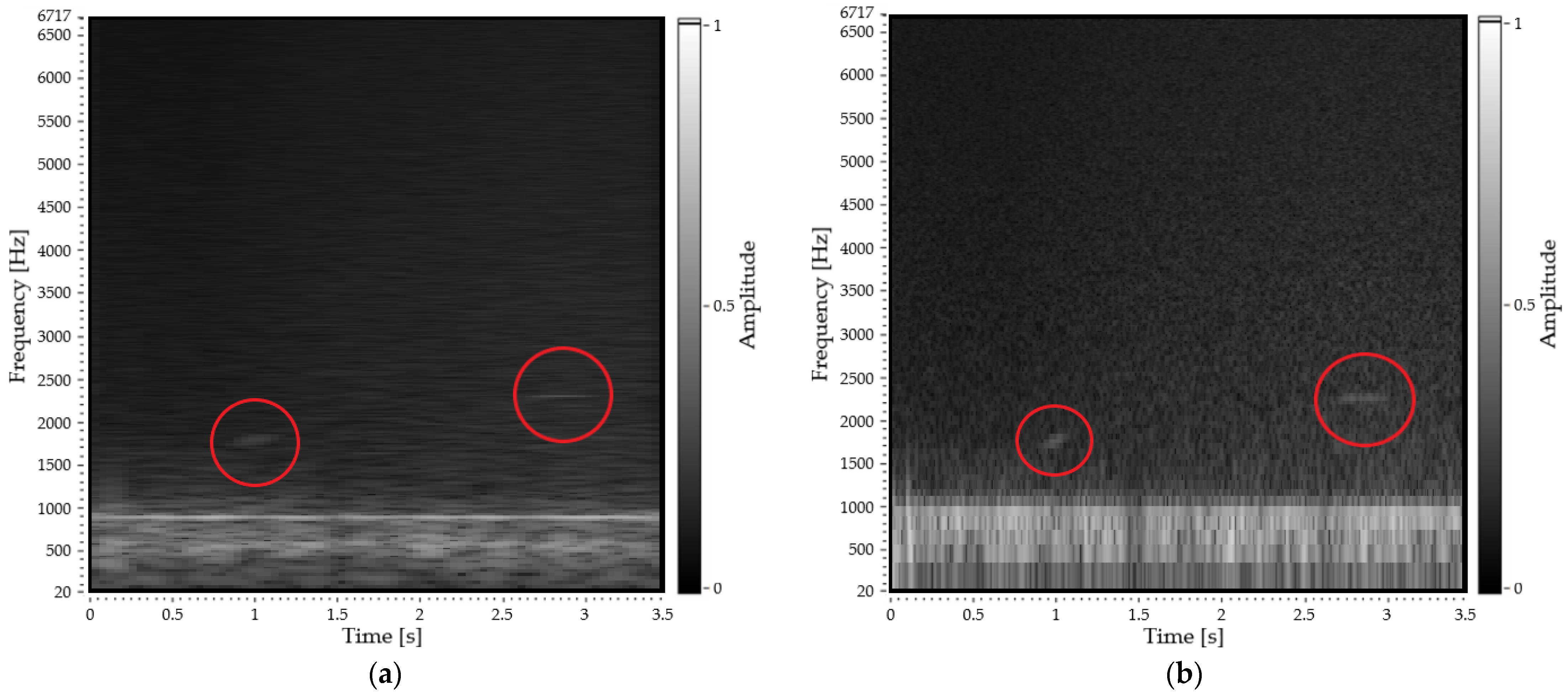 Applsci 11 07484 g006 550