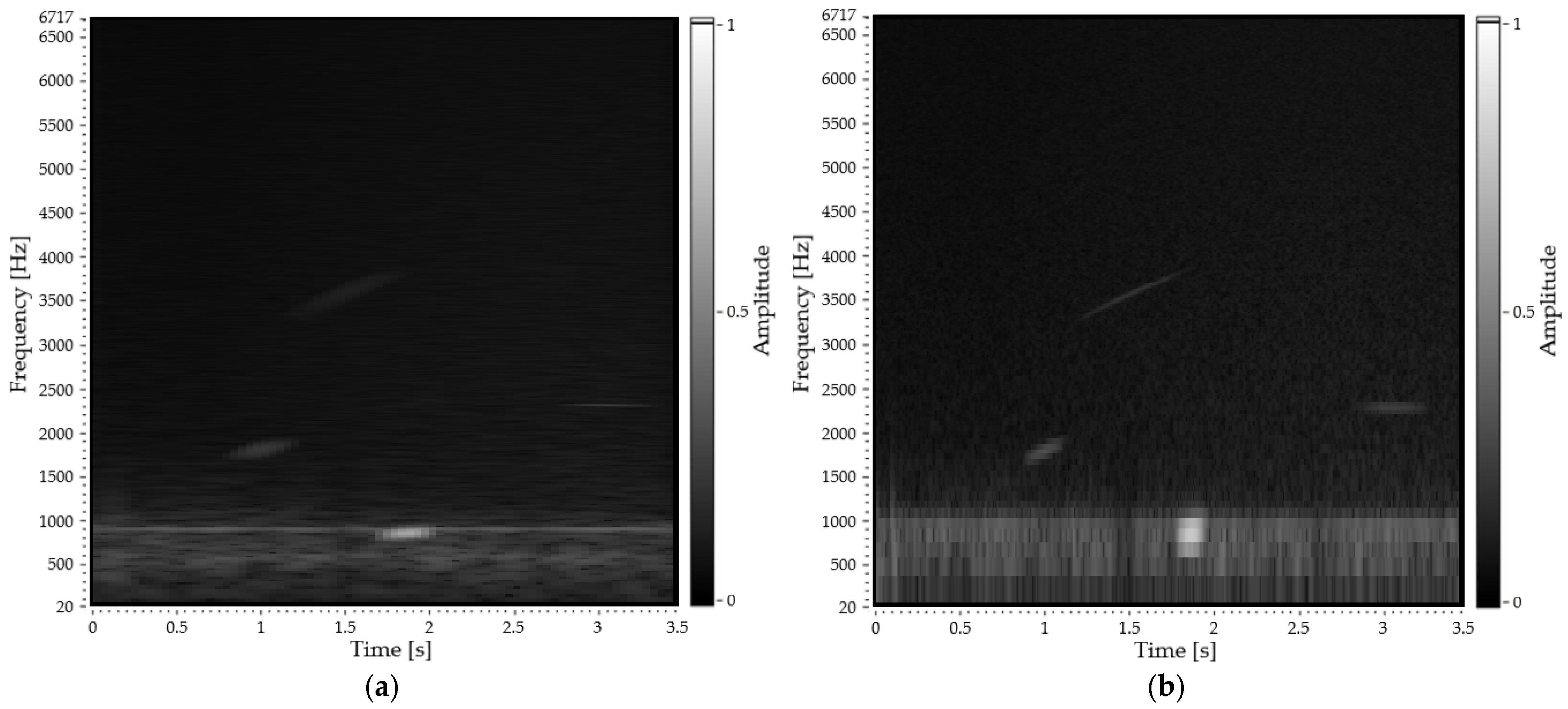 Applsci 11 07484 g007 550