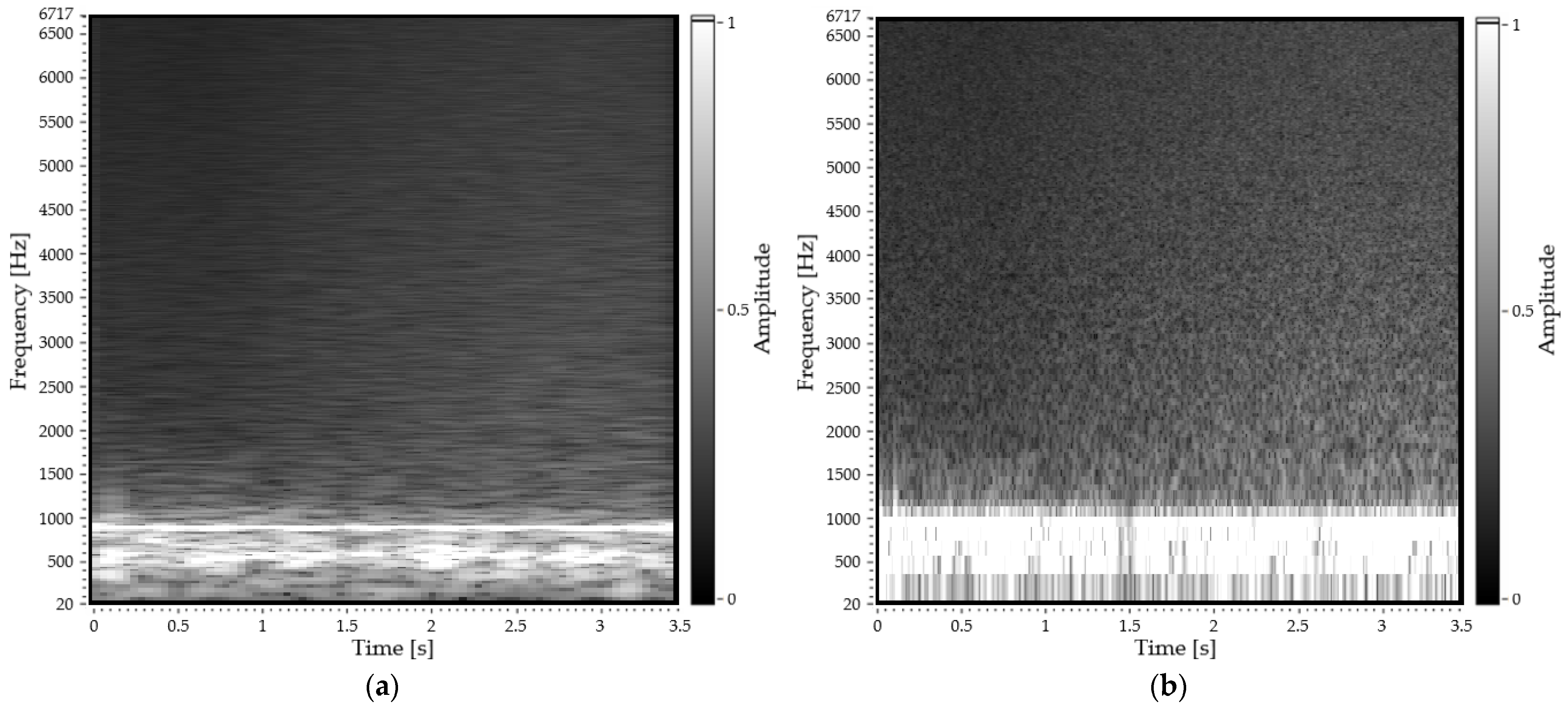 Applsci 11 07484 g008 550