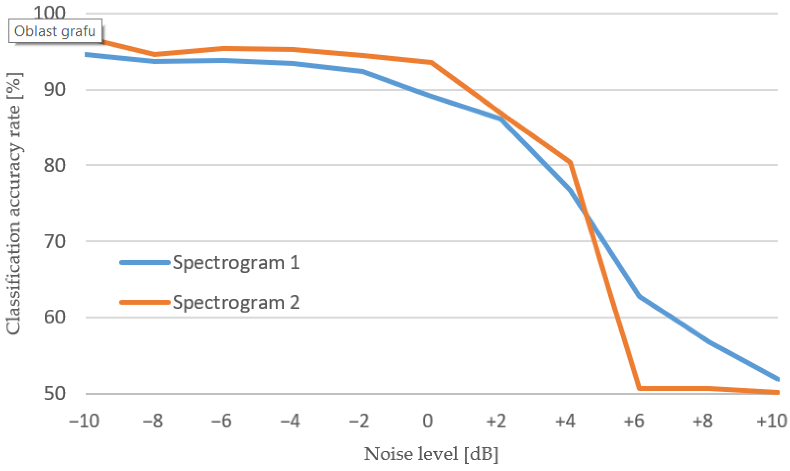 Applsci 11 07484 g012 550