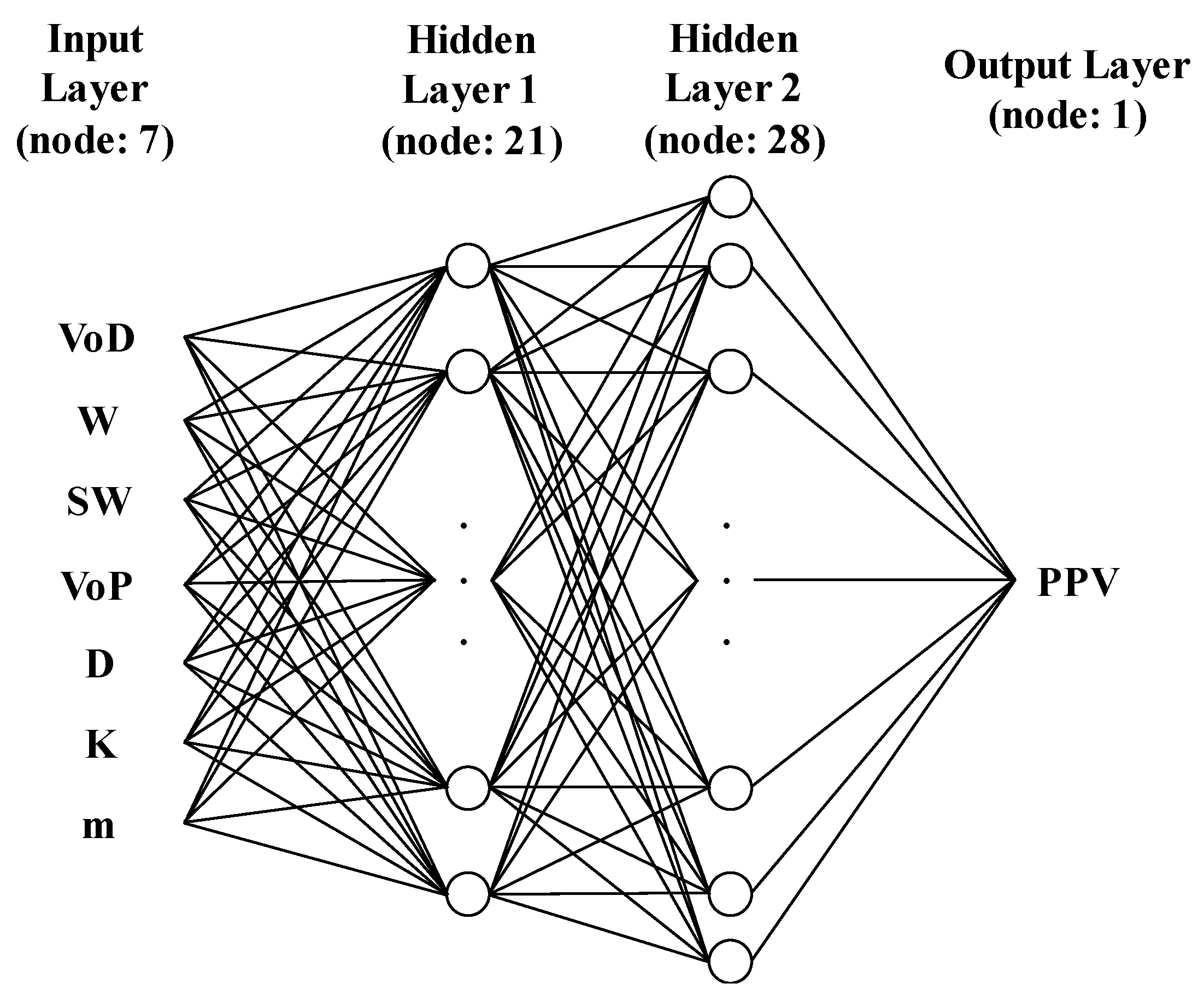 Applsci 11 07487 g004 550