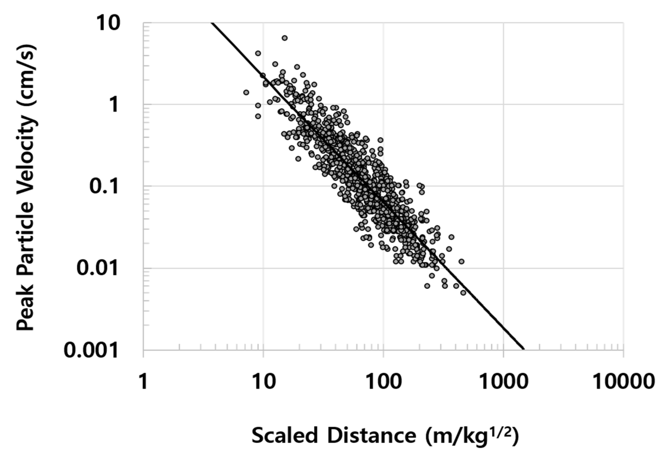 Applsci 11 07487 g005 550