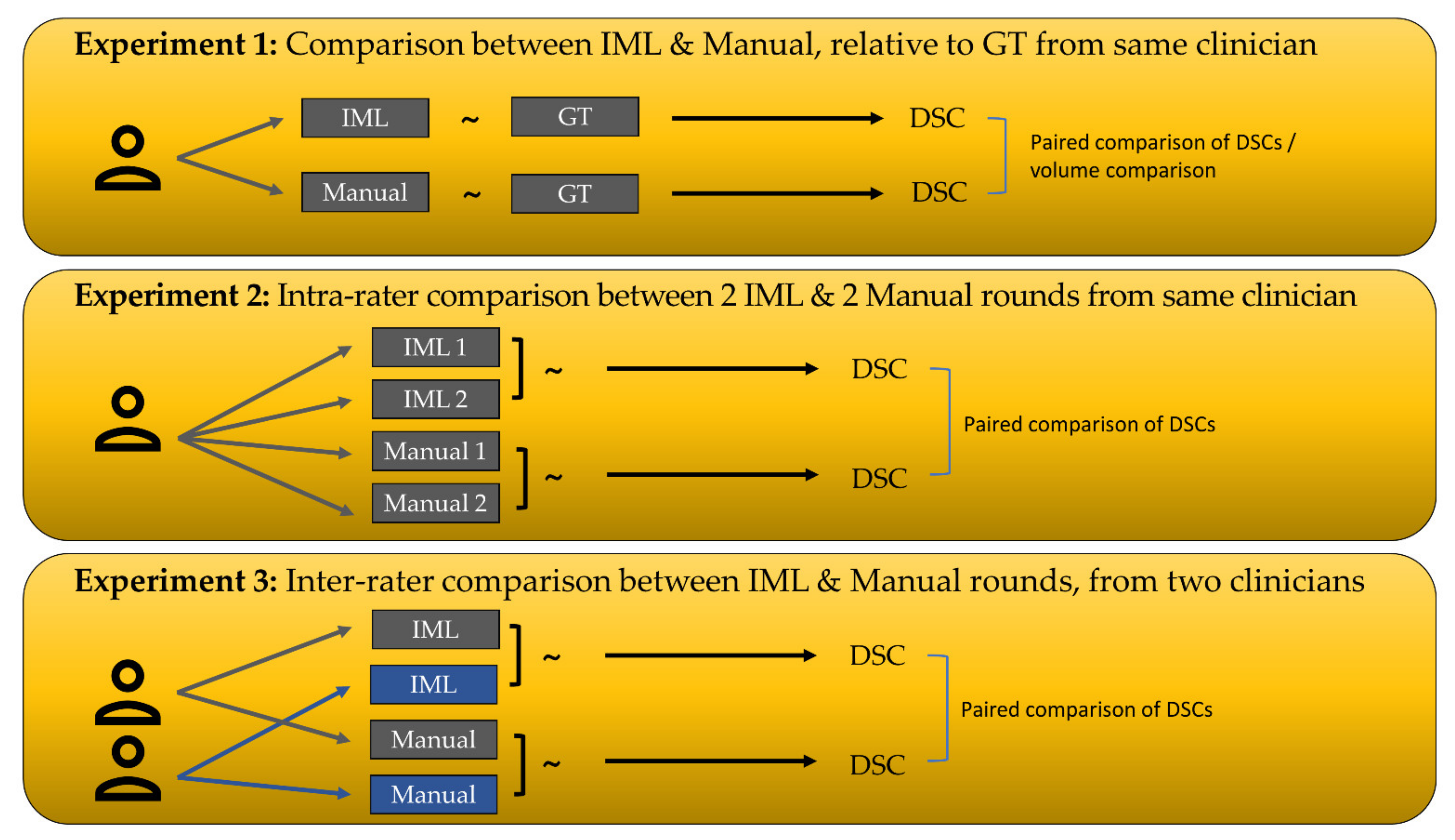 Applsci 11 07488 g003