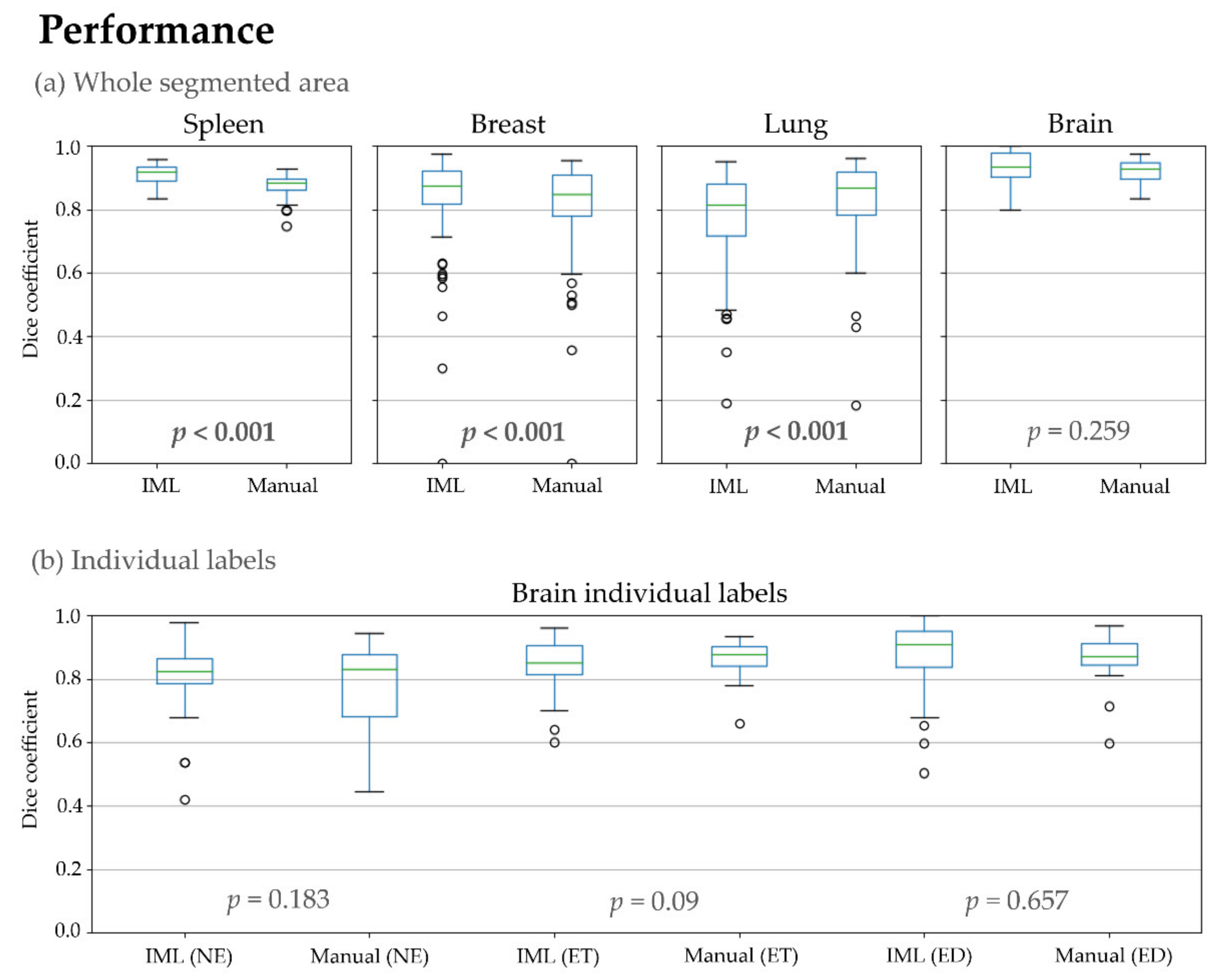 Applsci 11 07488 g004