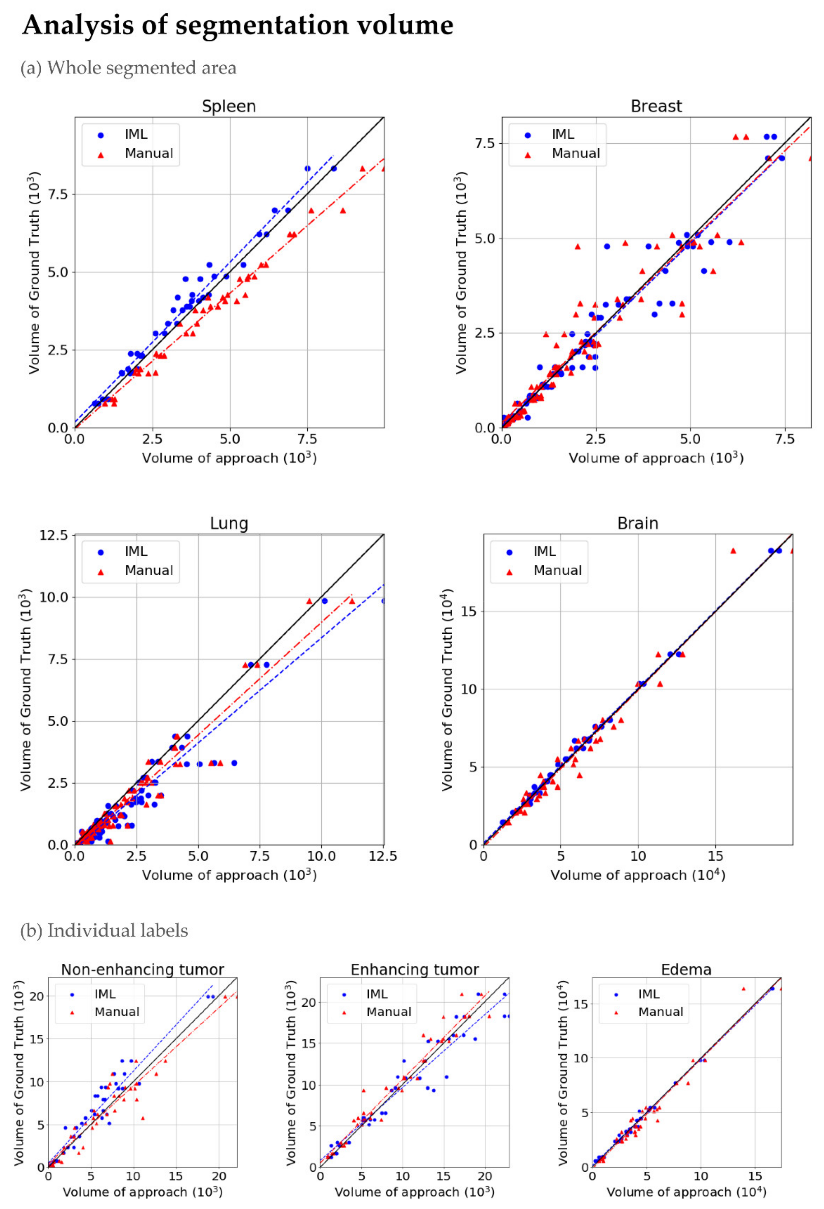 Applsci 11 07488 g005