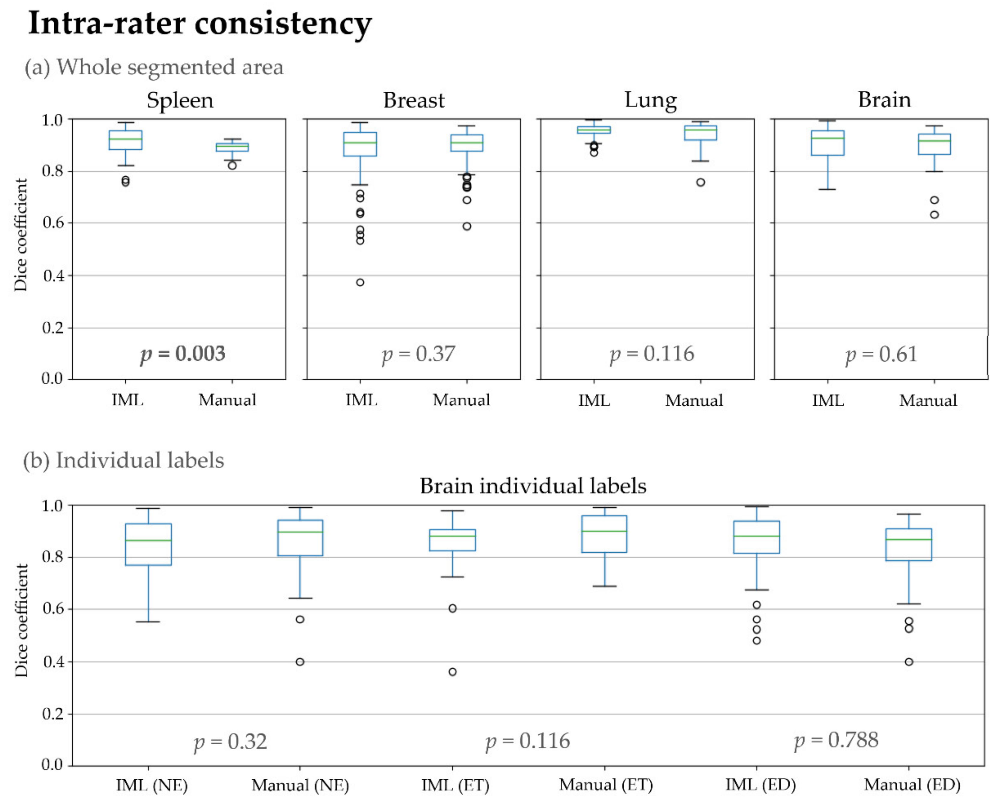 Applsci 11 07488 g006