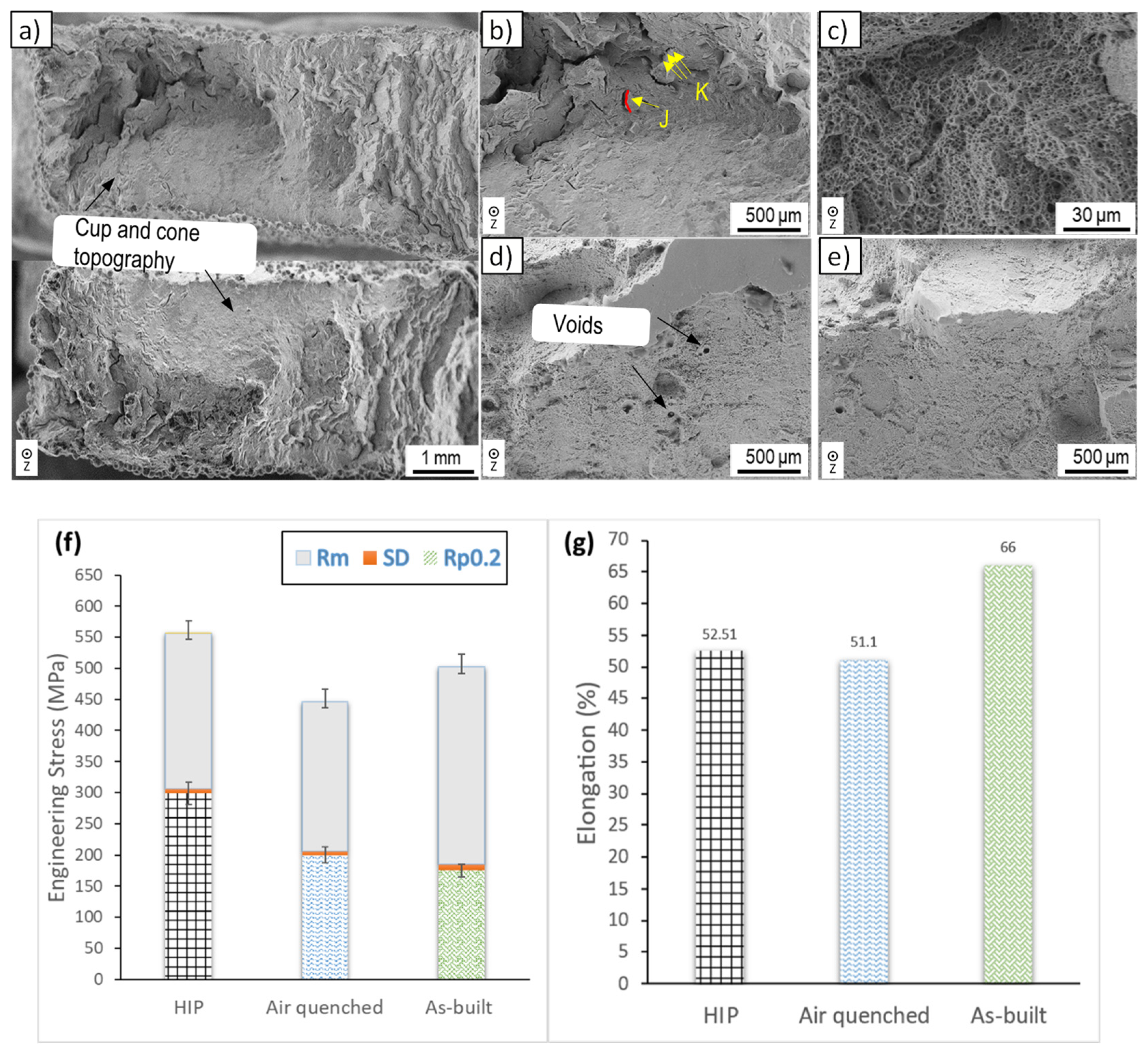 Applsci 11 07490 g003 550