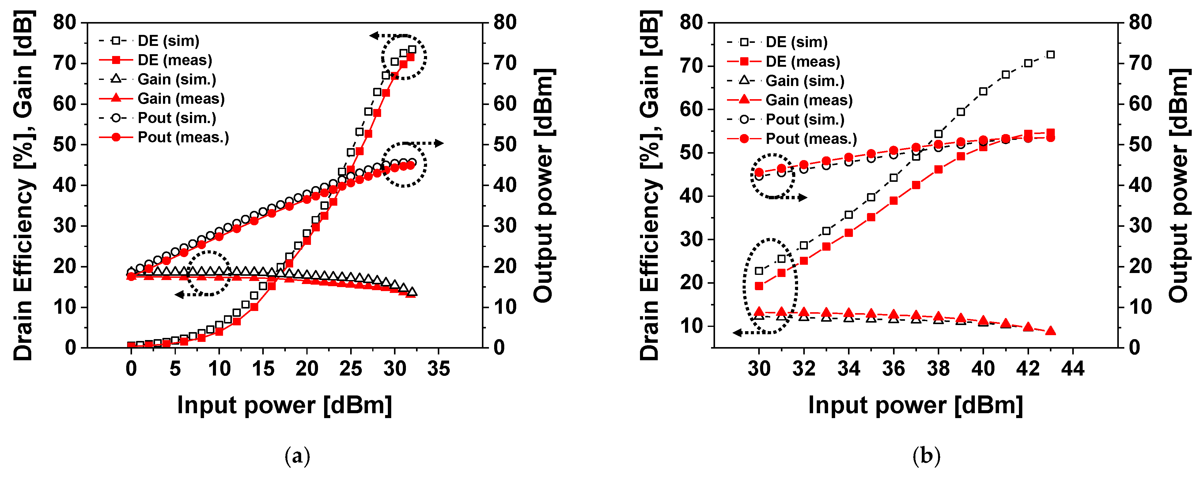 Applsci 11 07491 g003 550