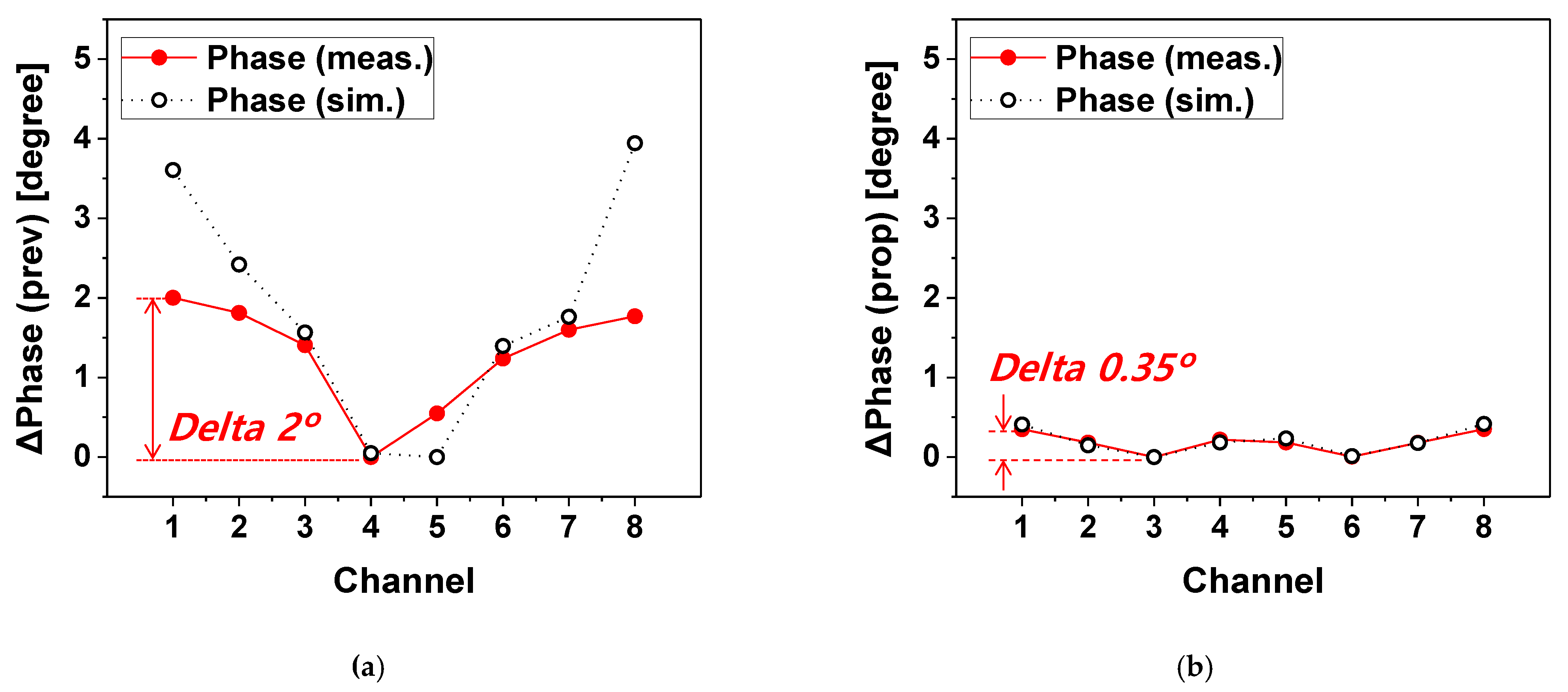 Applsci 11 07491 g008 550