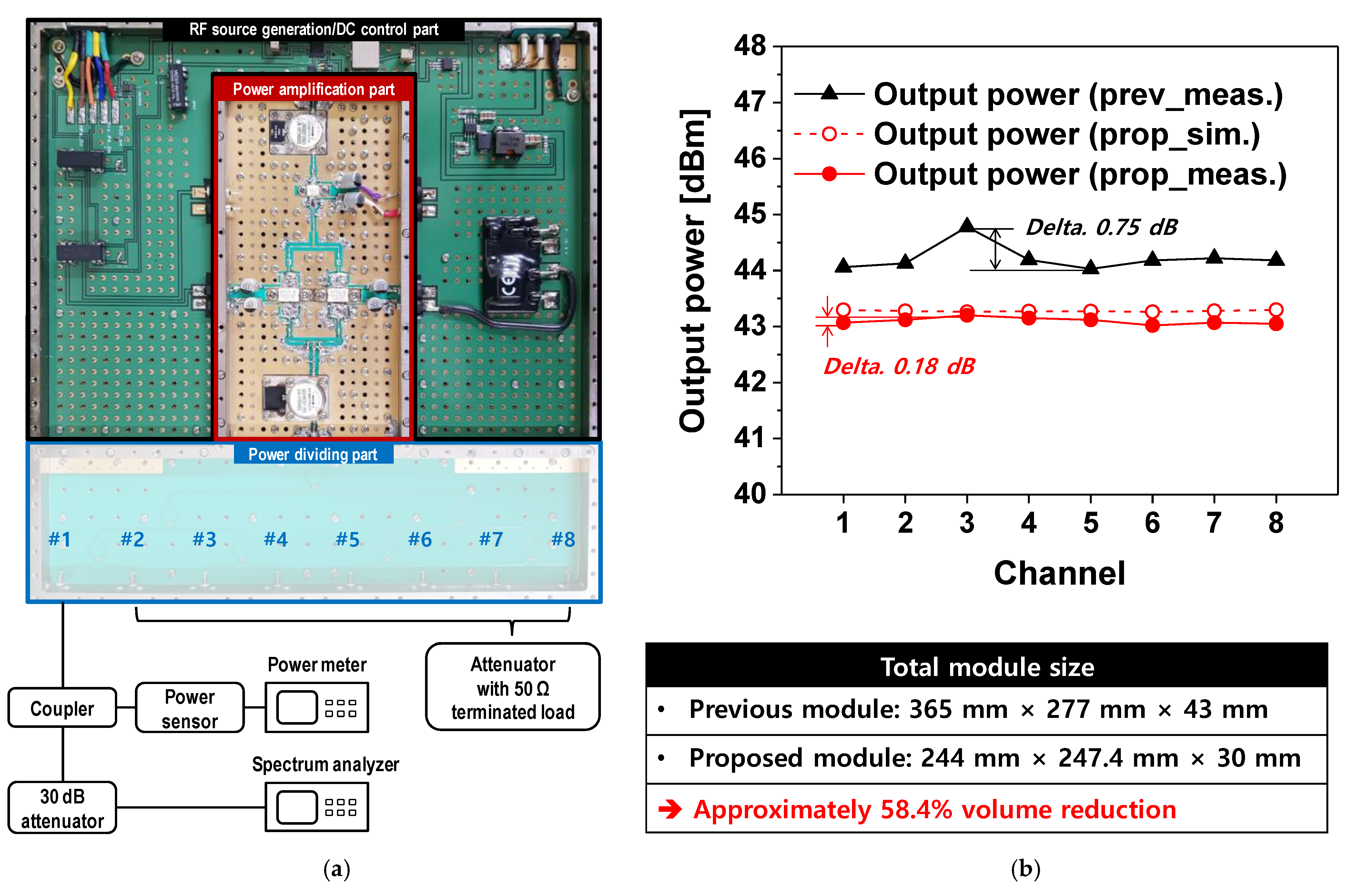 Applsci 11 07491 g009 550