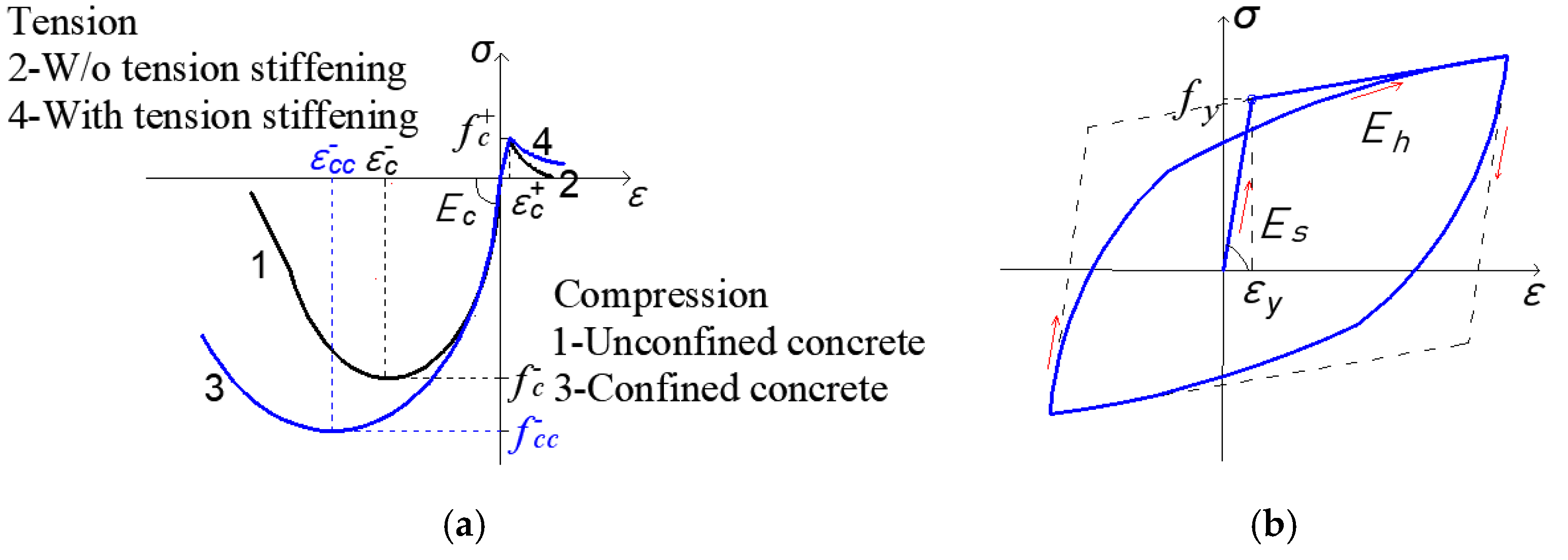 Applsci 11 07492 g005