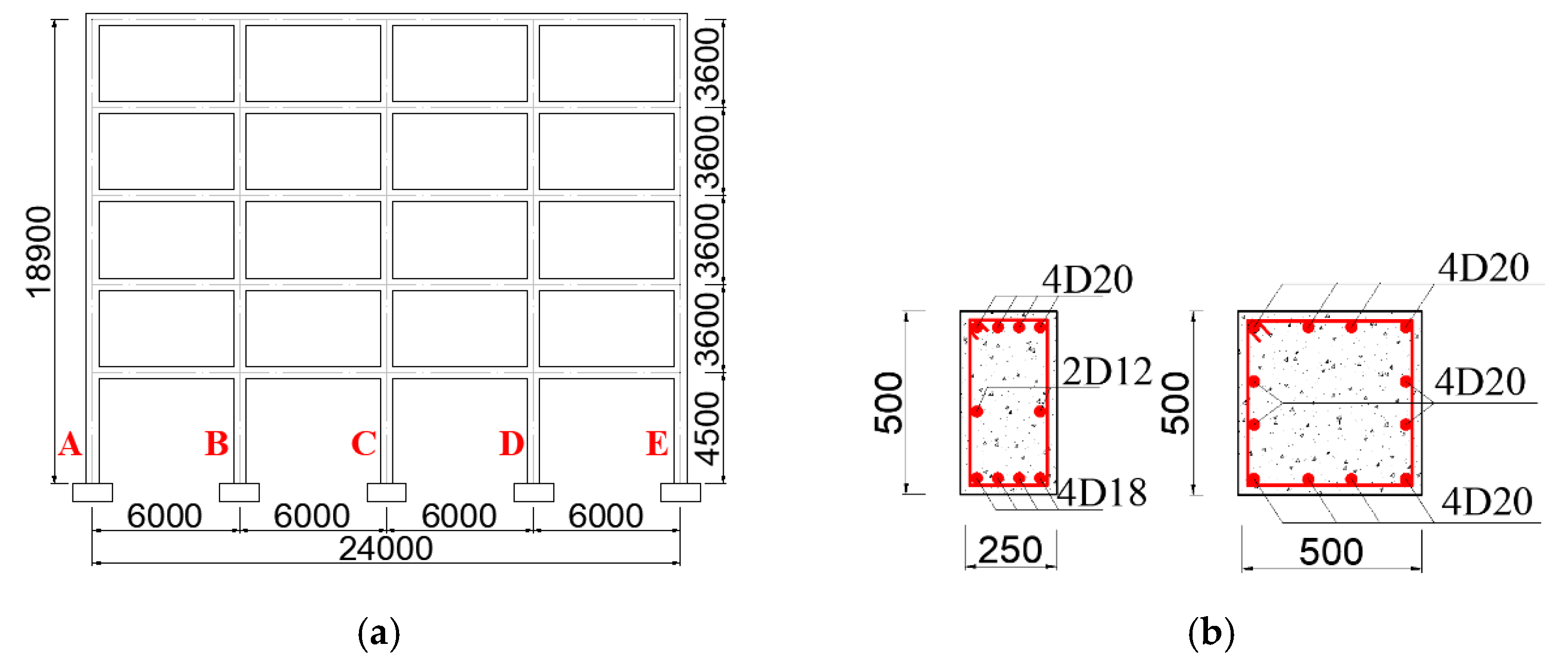 Applsci 11 07492 g008