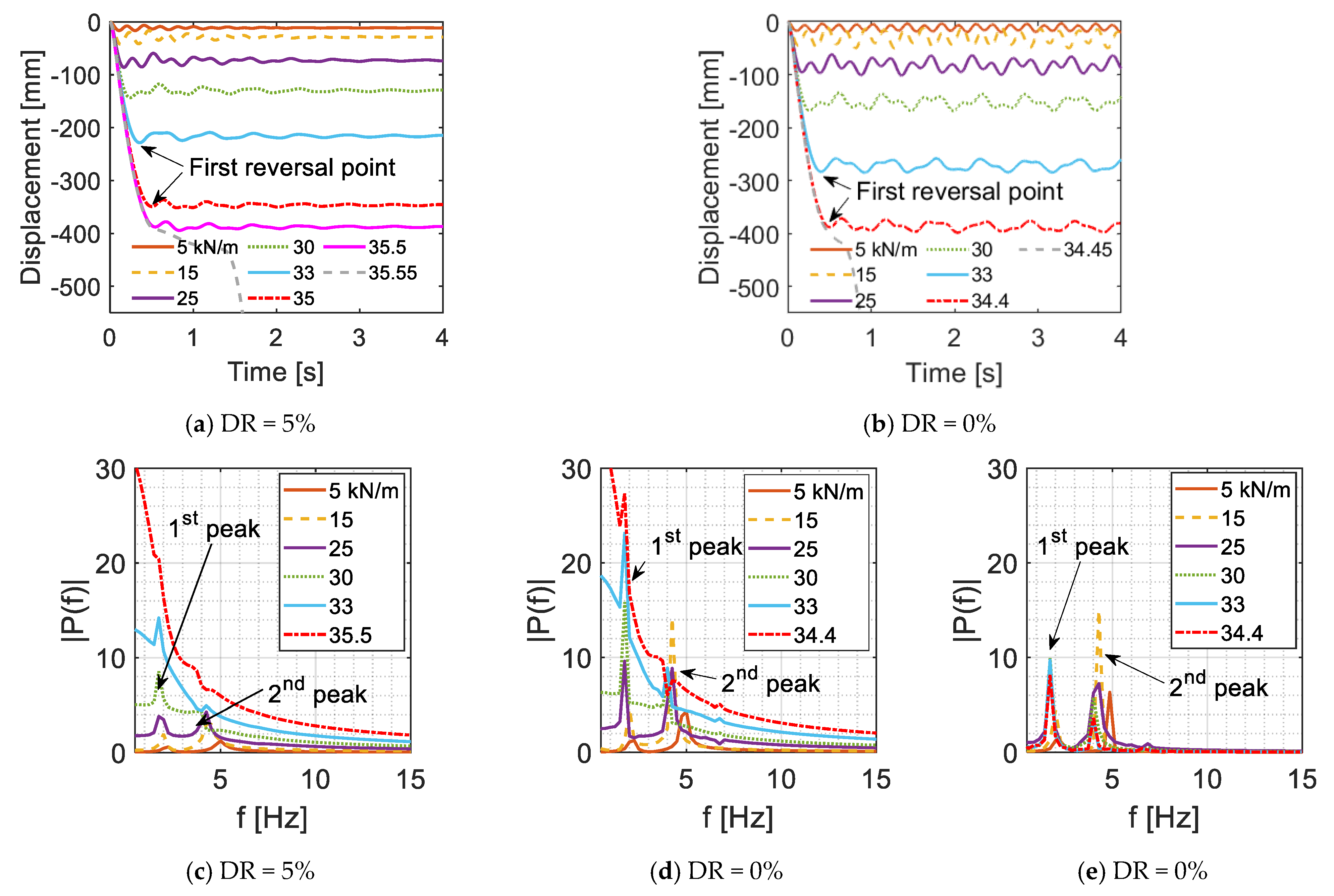 Applsci 11 07492 g009