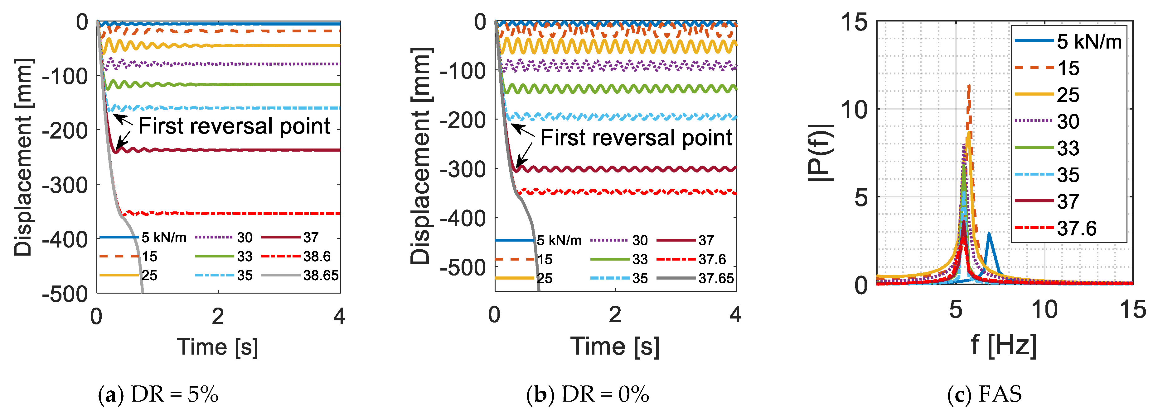 Applsci 11 07492 g010