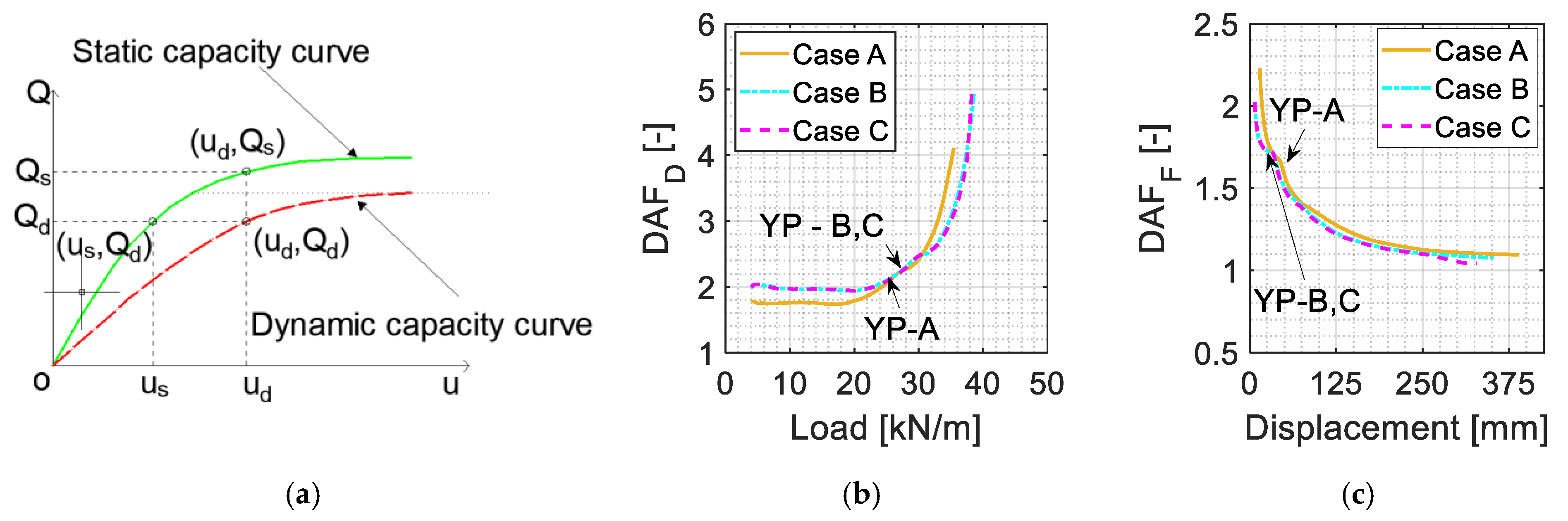 Applsci 11 07492 g016