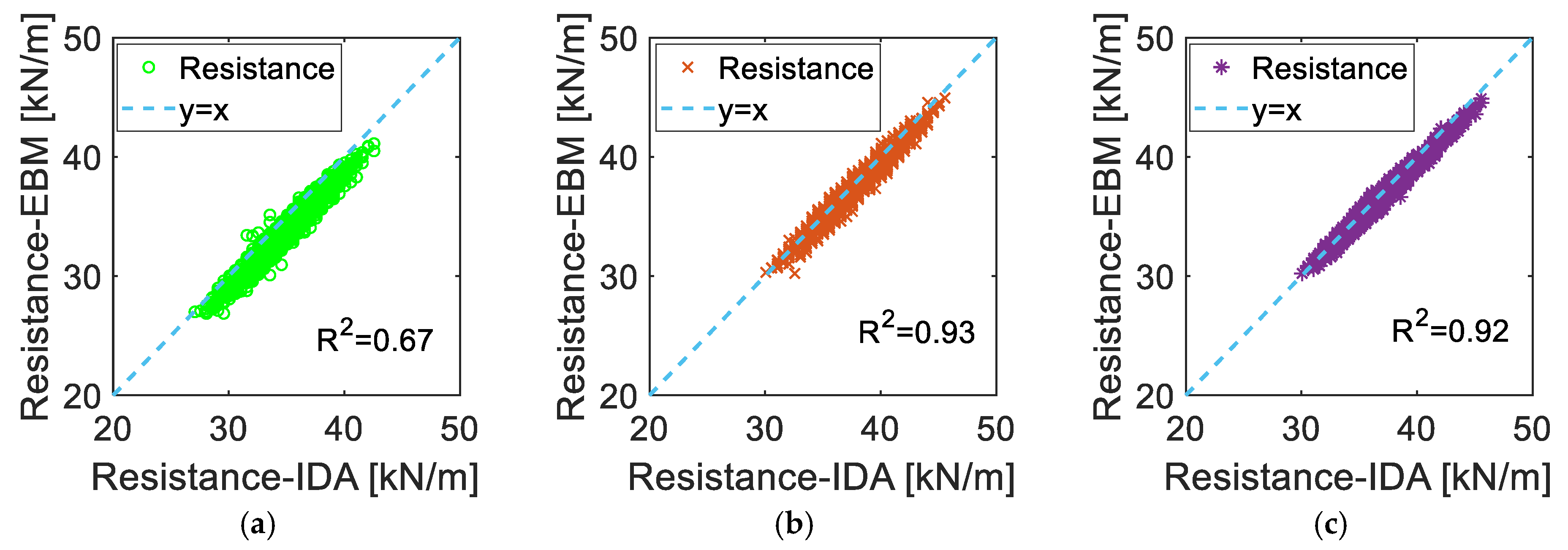 Applsci 11 07492 g019