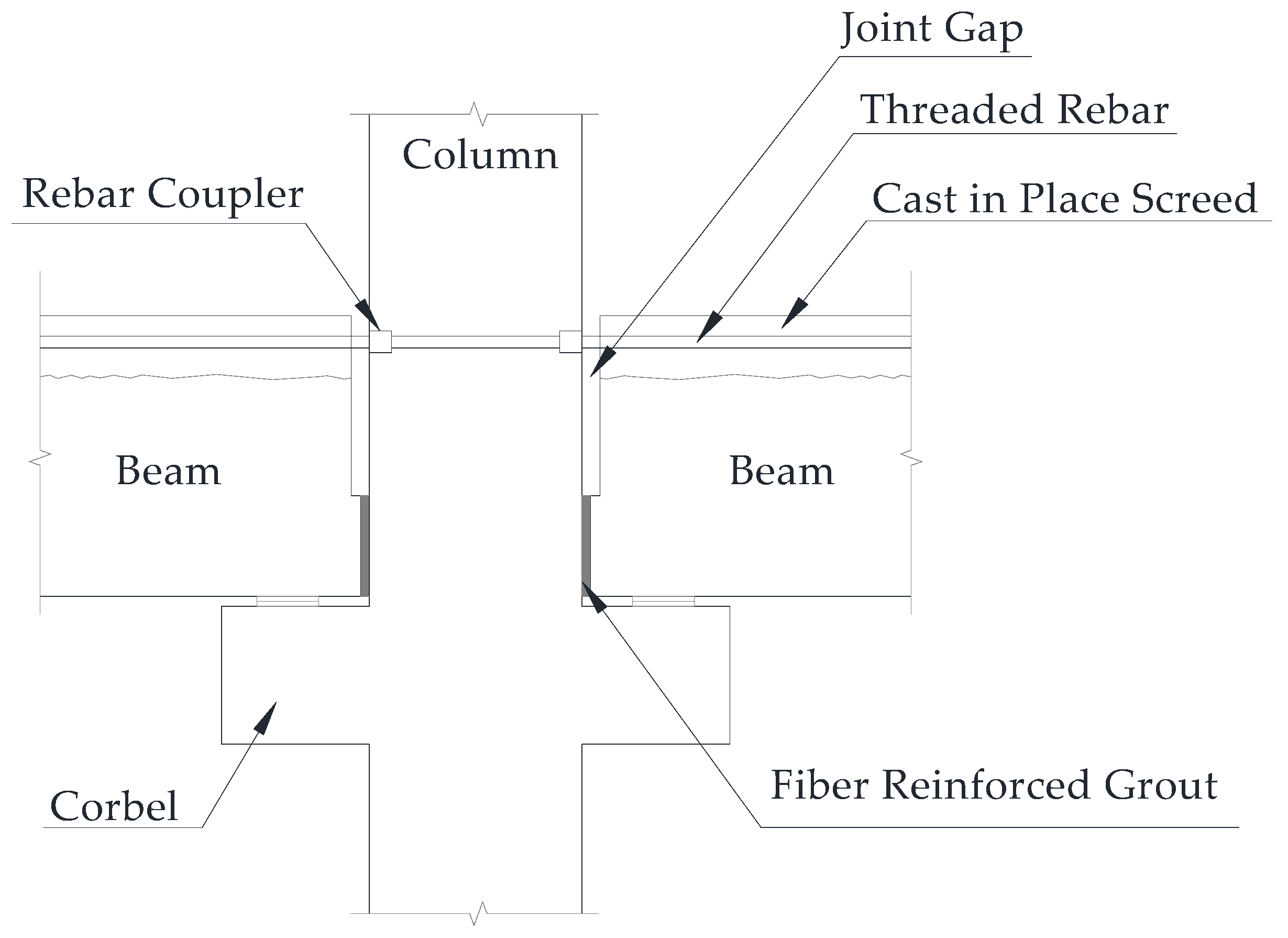 Applsci 11 07497 g002 Applsci 11 07497 g002