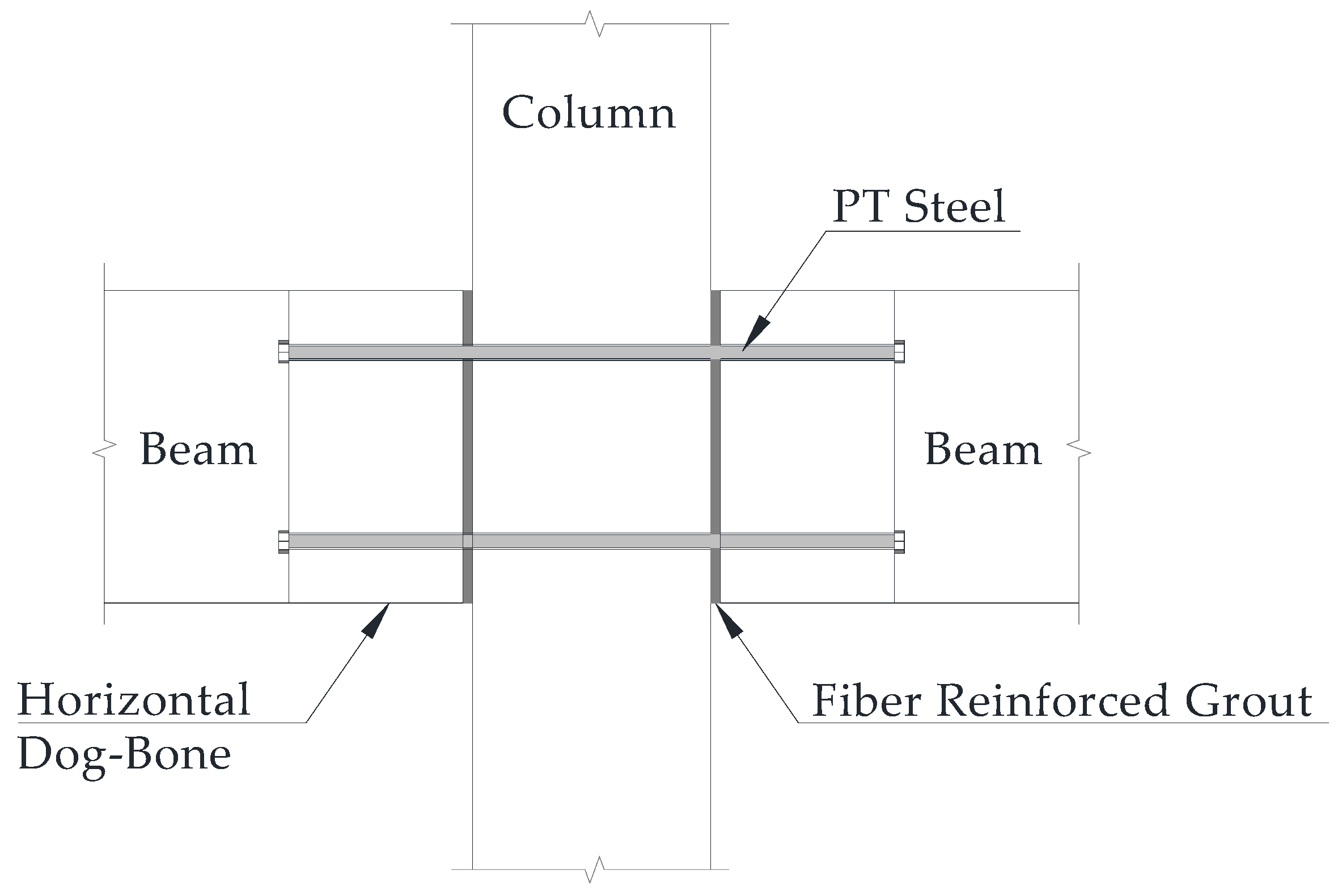 Applsci 11 07497 g004 Applsci 11 07497 g004