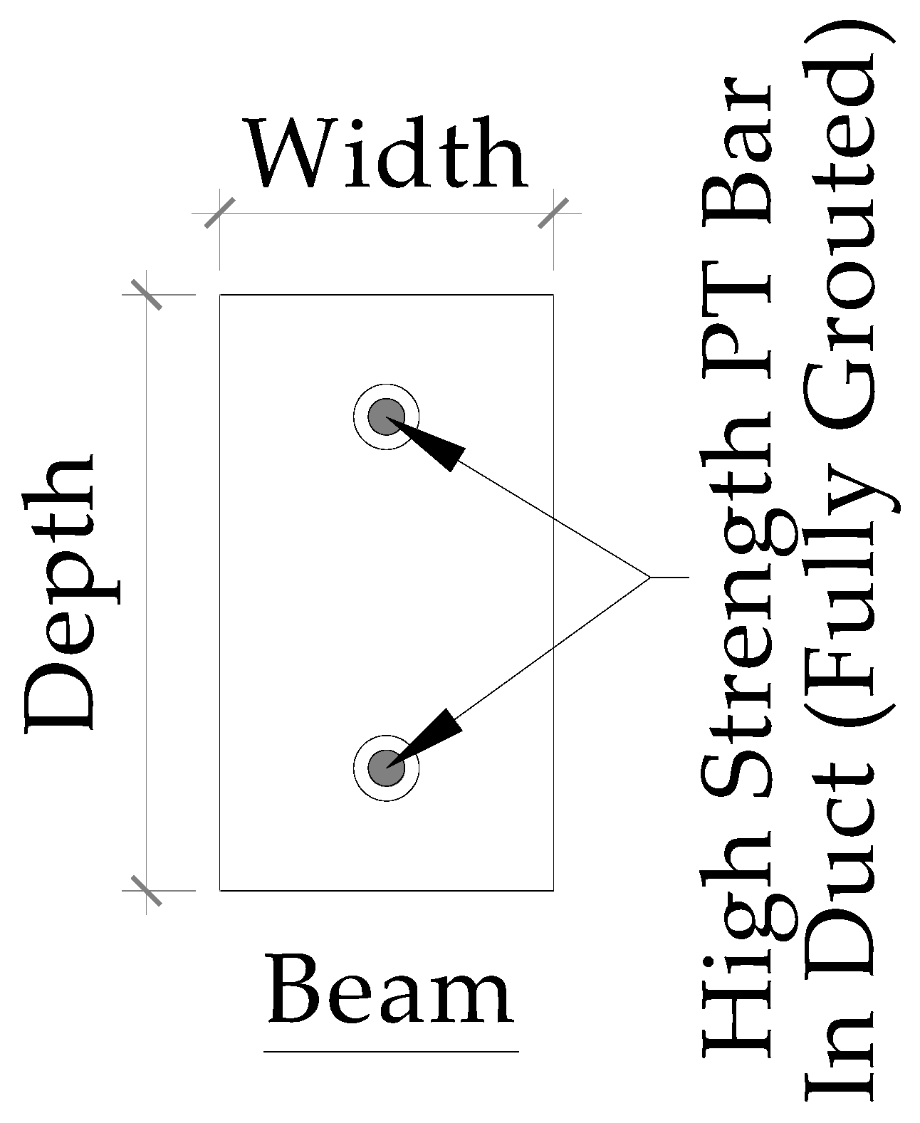 Applied Sciences Free FullText Performance of a Ductile Hybrid PostTensioned Beamto