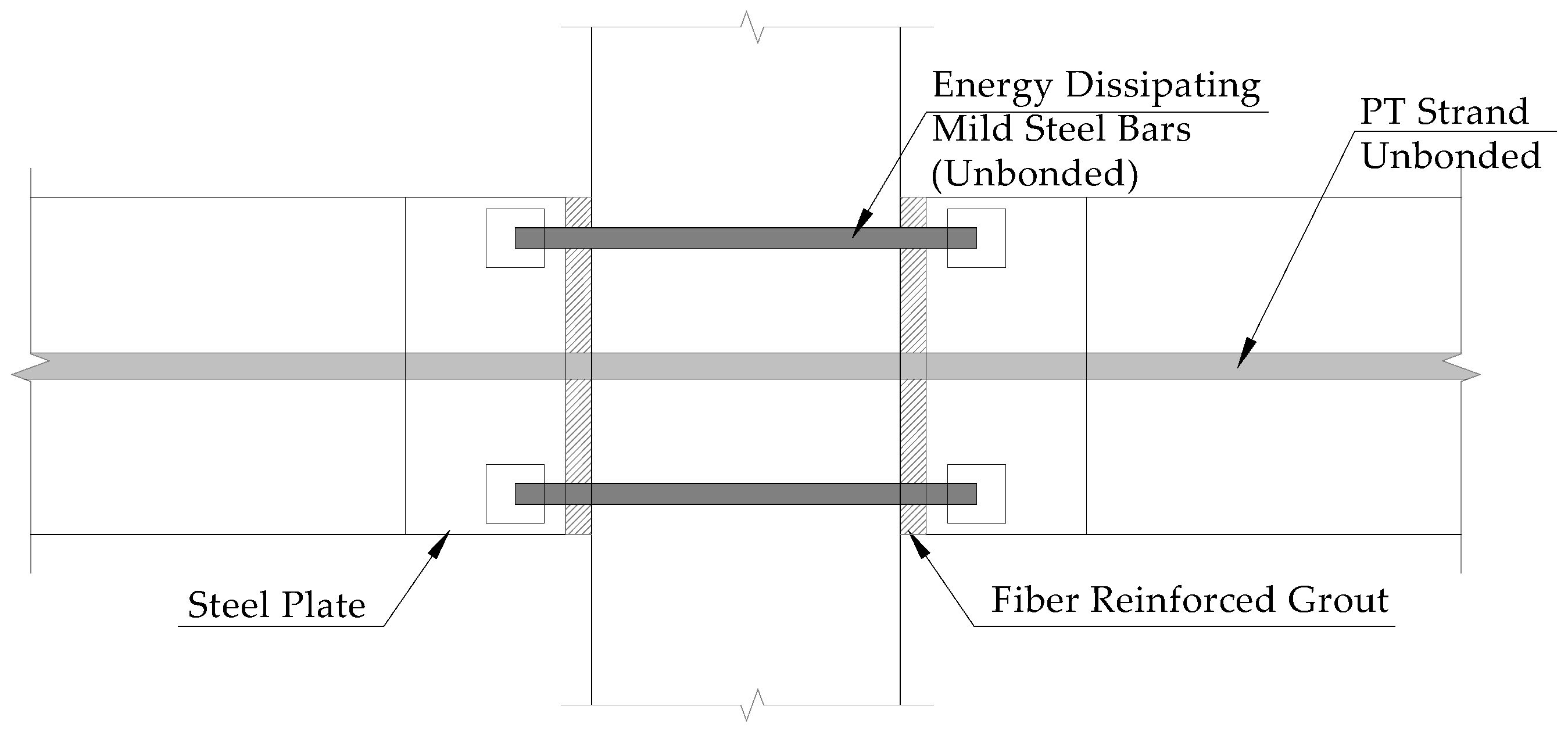 Applsci 11 07497 g025 Applsci 11 07497 g025