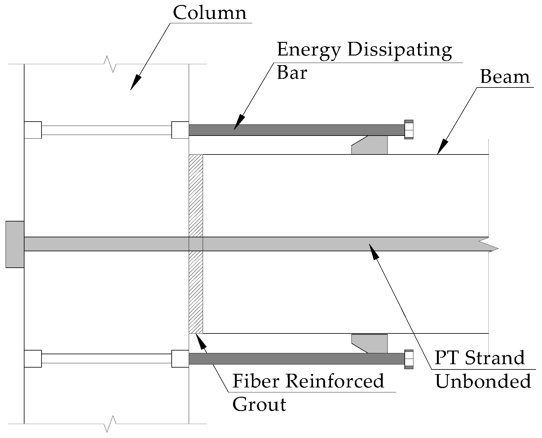 Applsci 11 07497 g026 Applsci 11 07497 g026