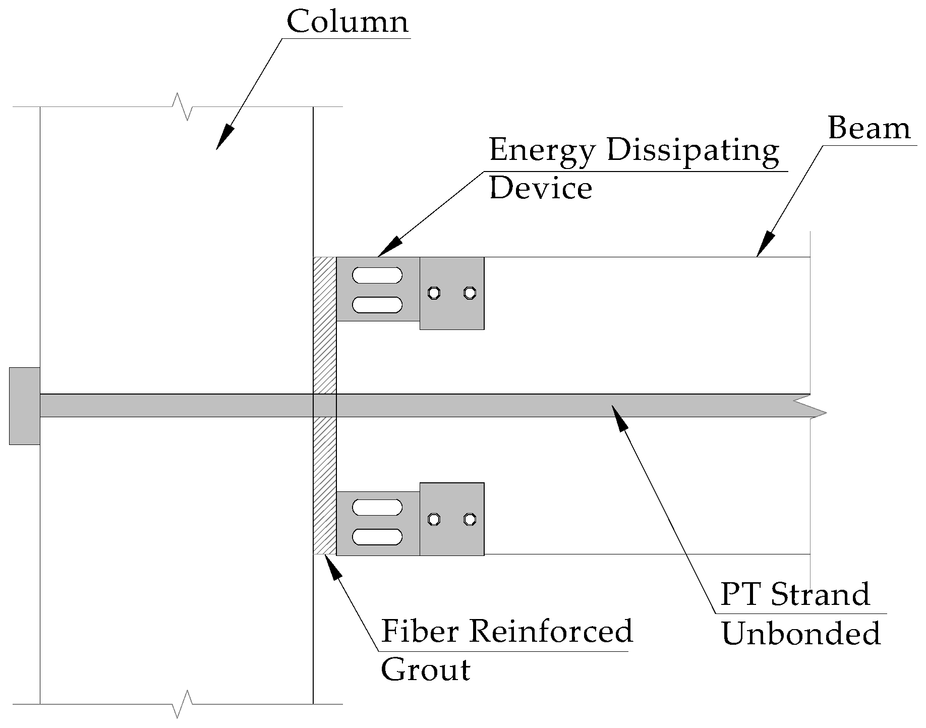Applsci 11 07497 g027 Applsci 11 07497 g027