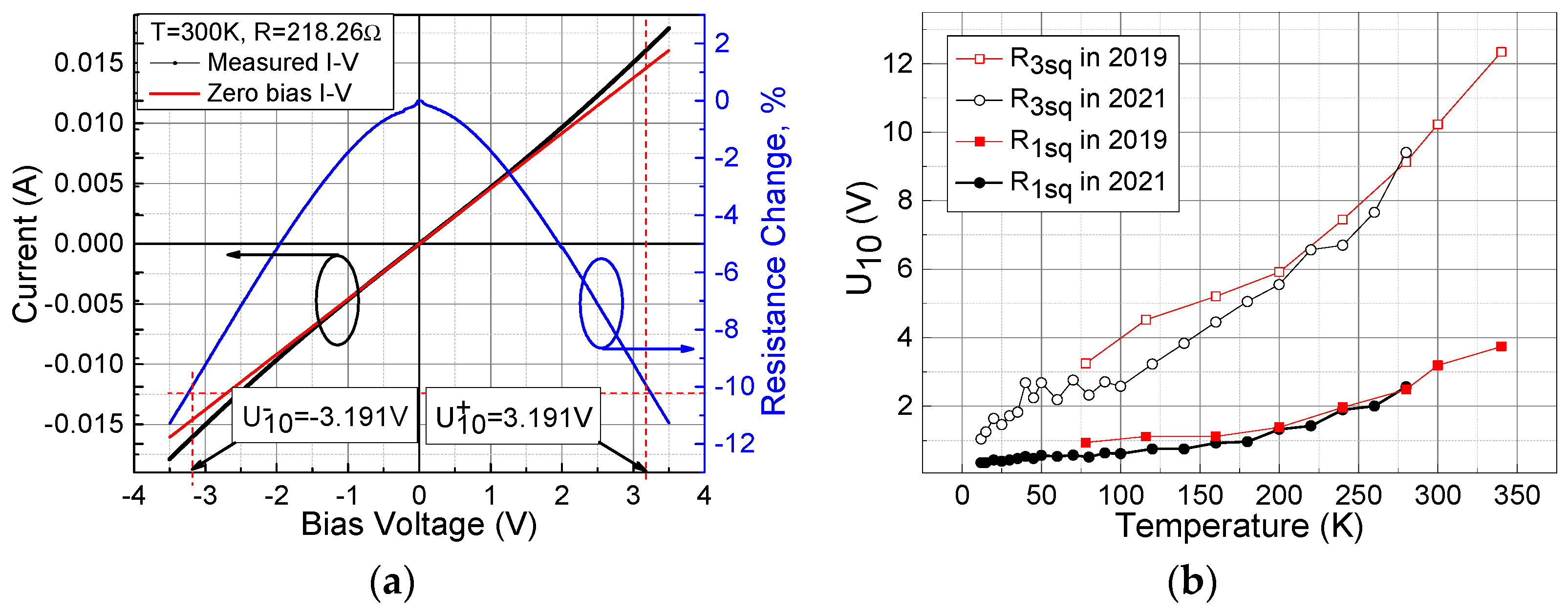 Applsci 11 07498 g003 550