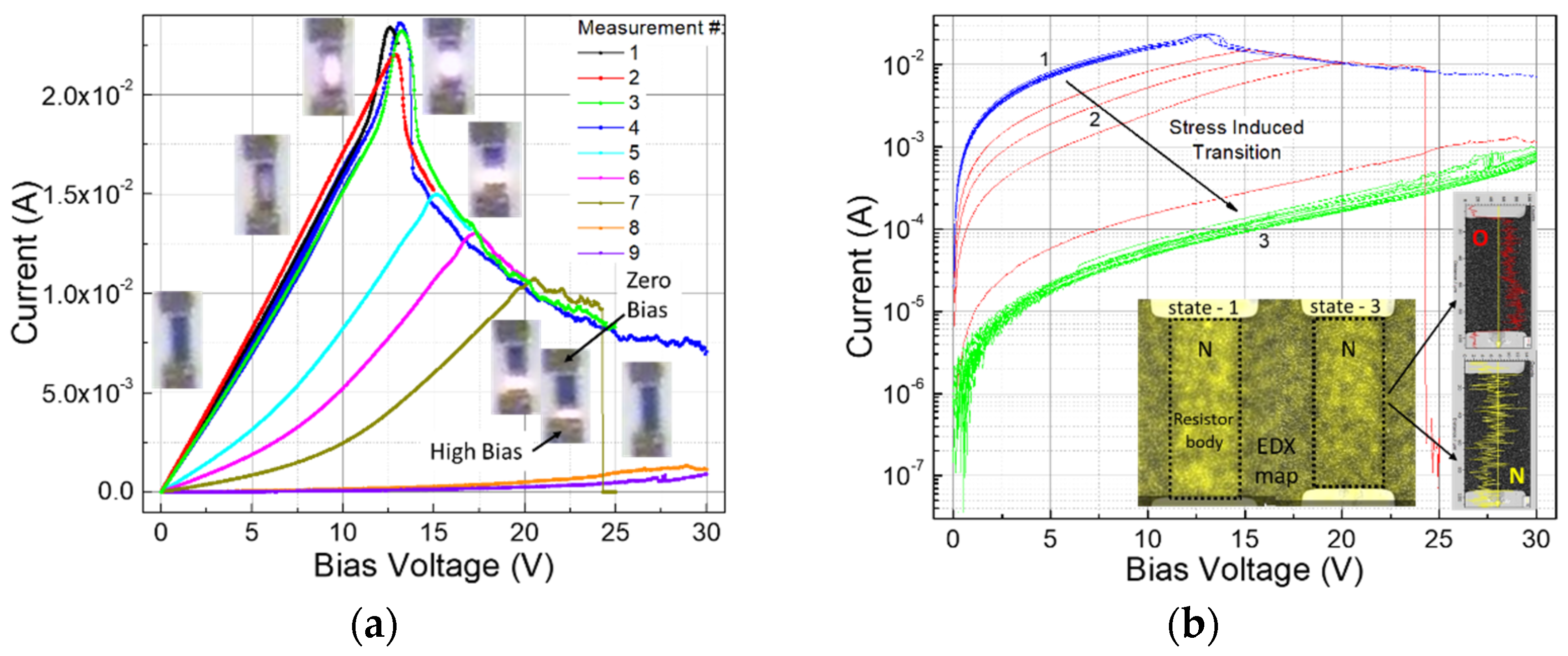 Applsci 11 07498 g005 550