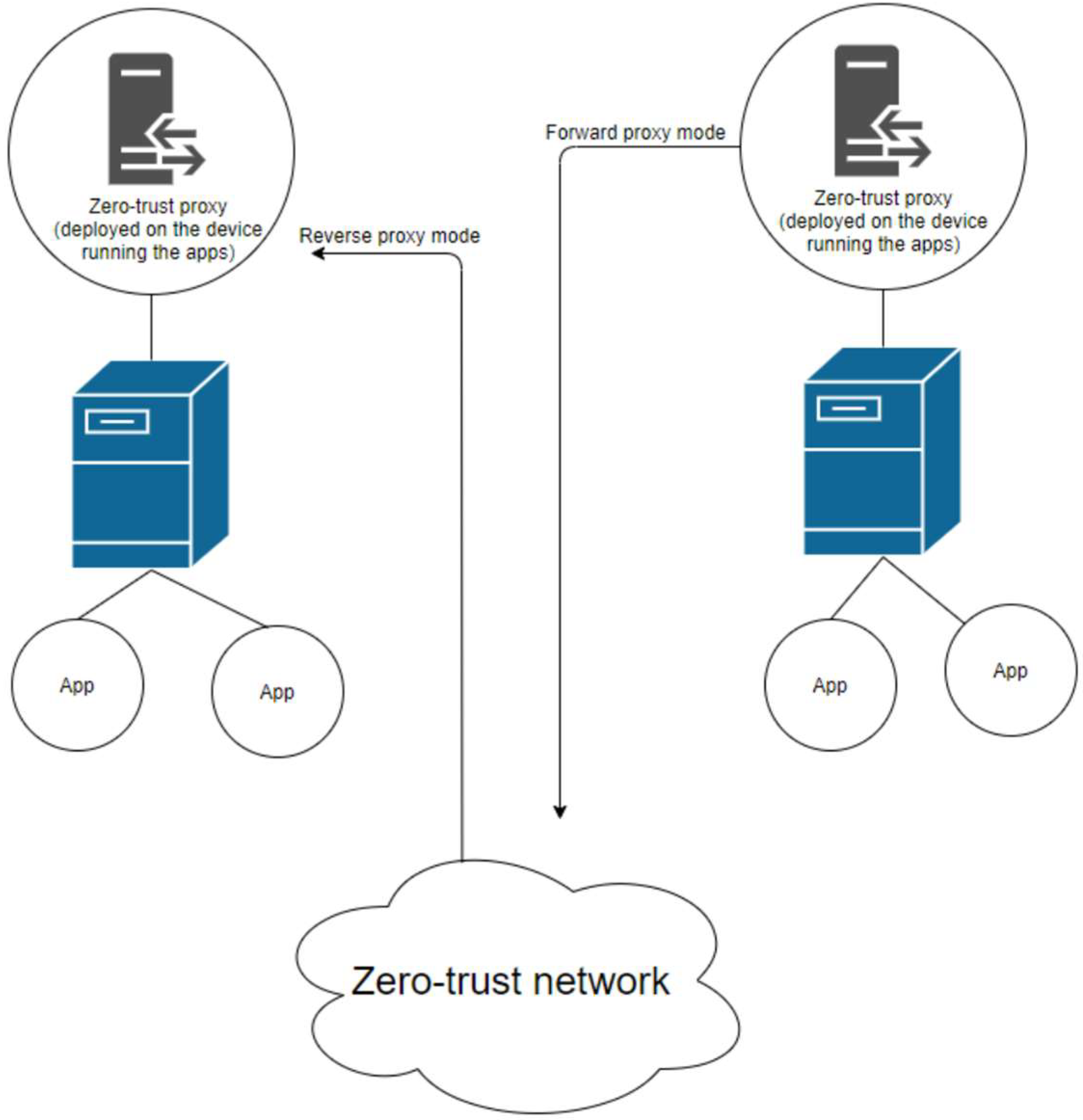 Applsci 11 07499 g001