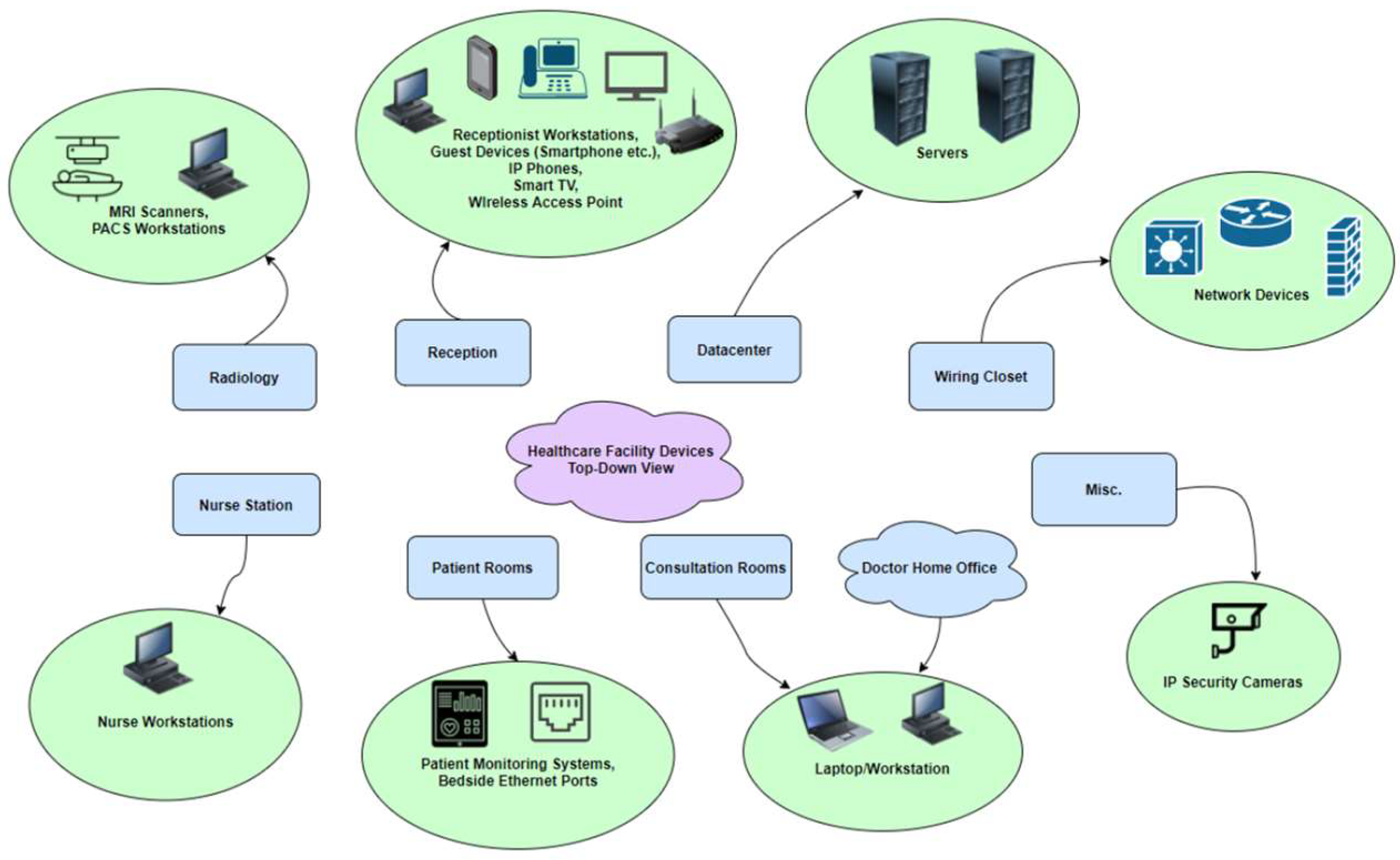 Applsci 11 07499 g003