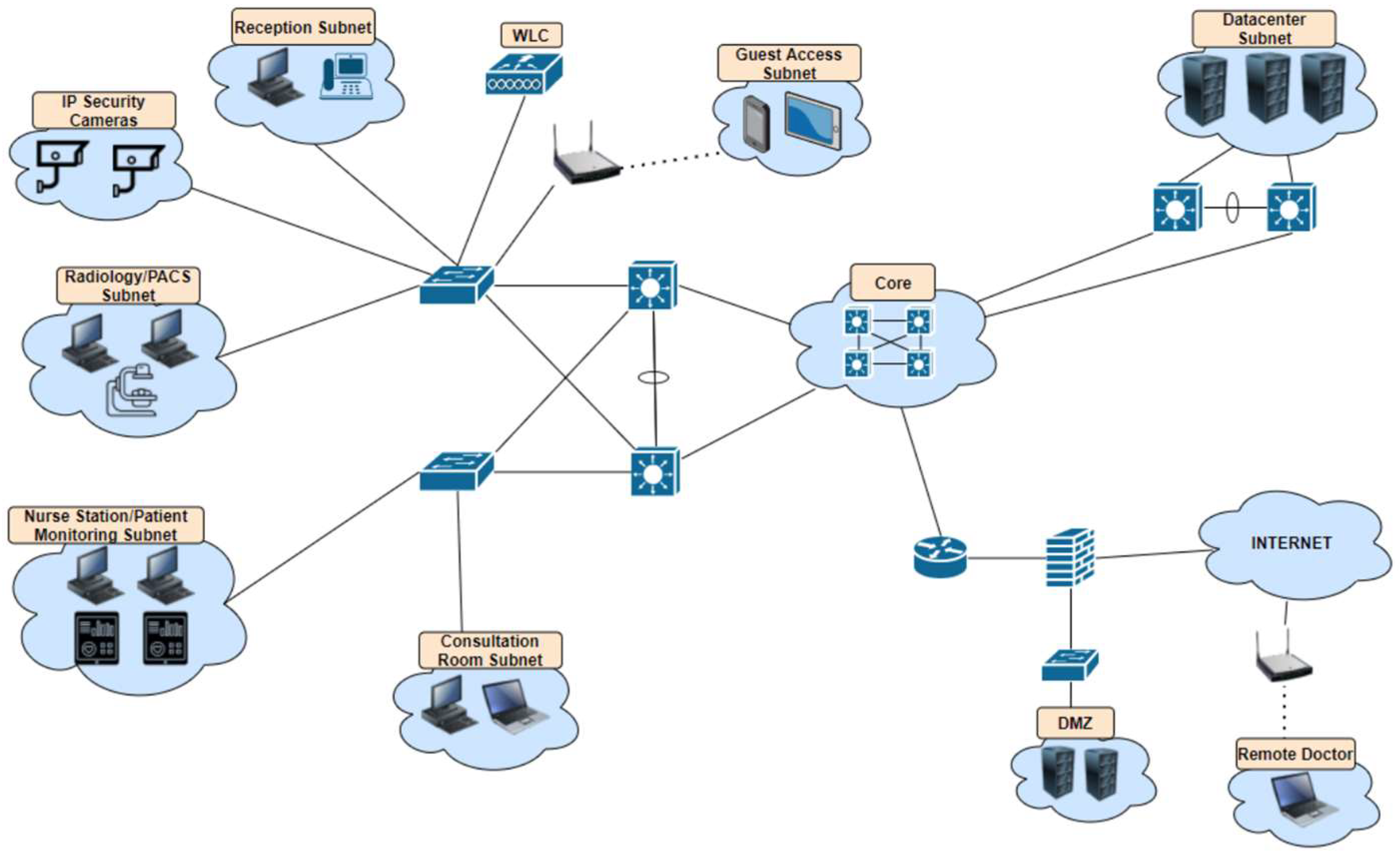 Applsci 11 07499 g004