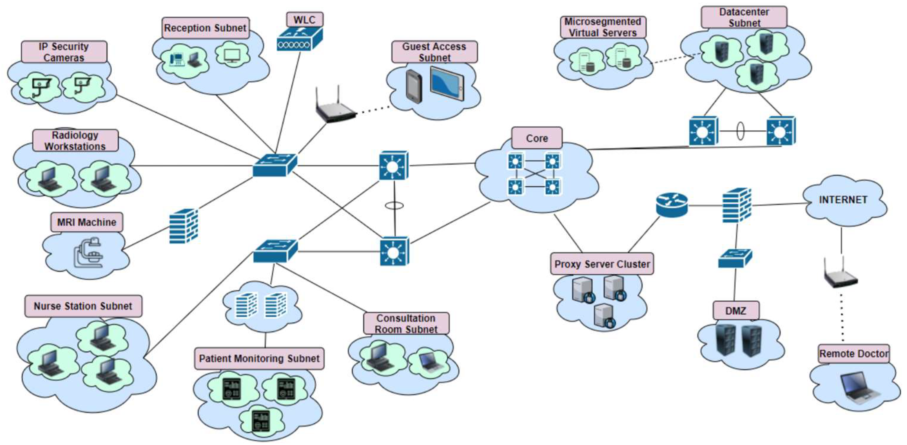 Applsci 11 07499 g005