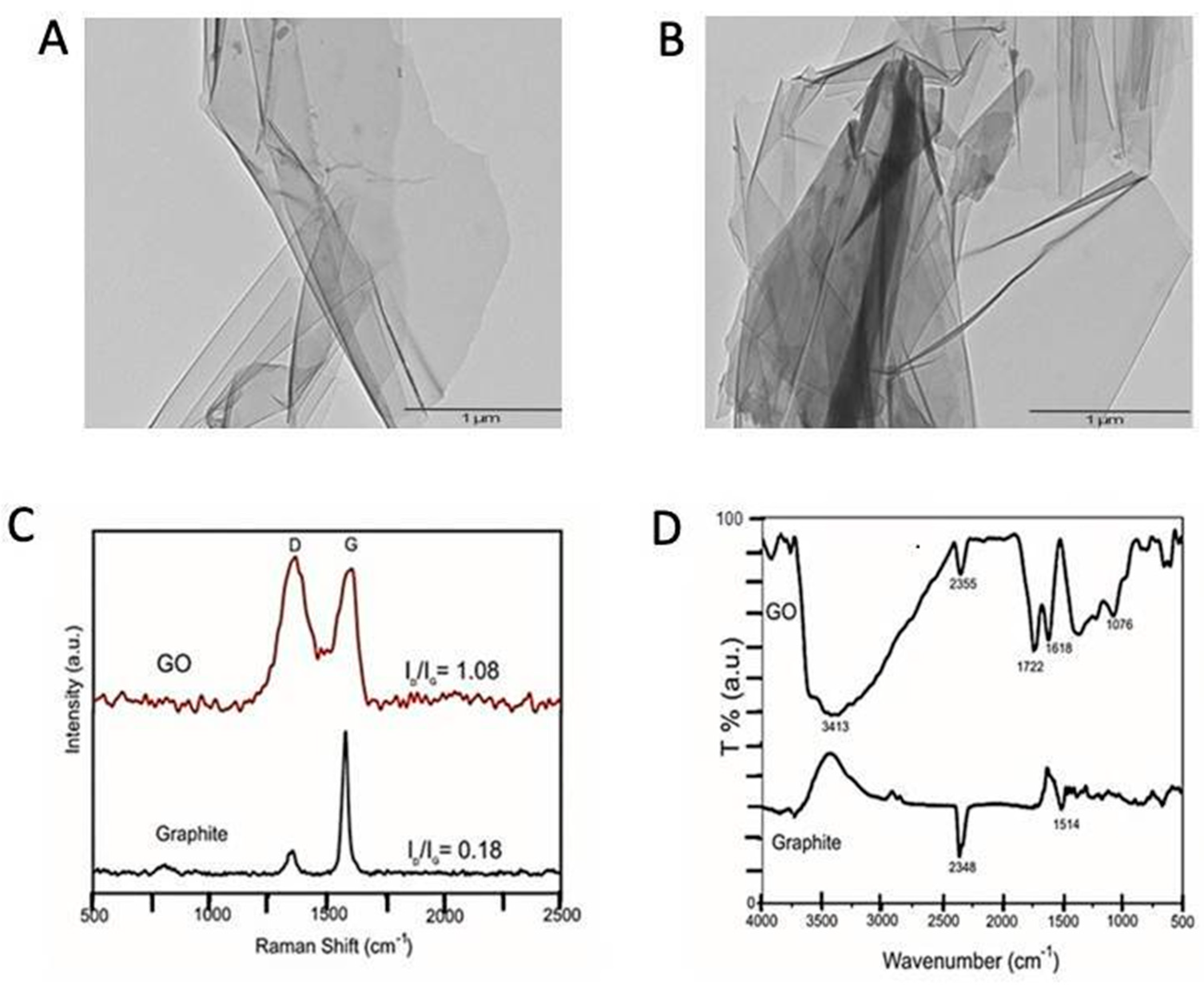 Applsci 11 07501 g001