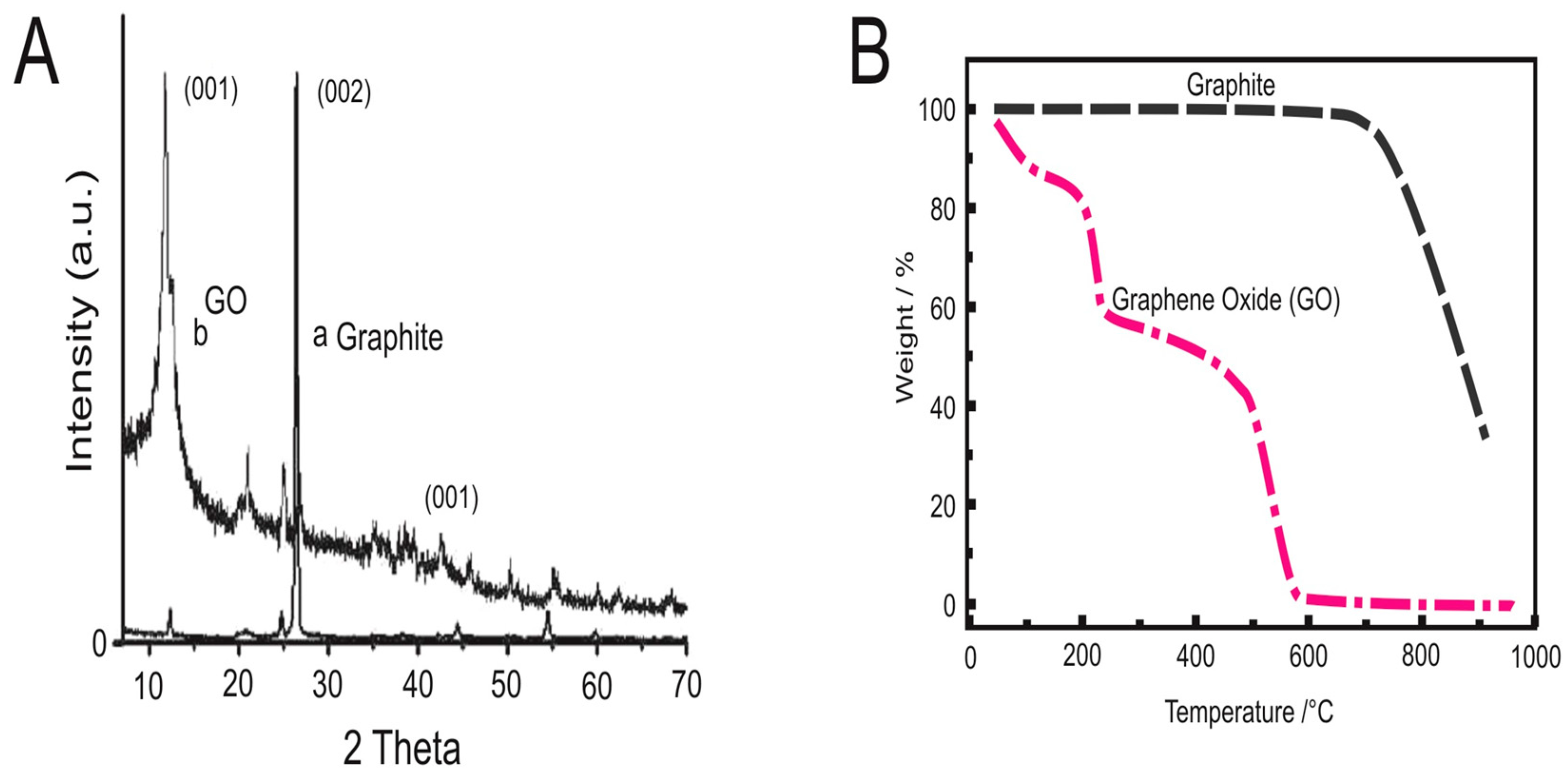 Applsci 11 07501 g002