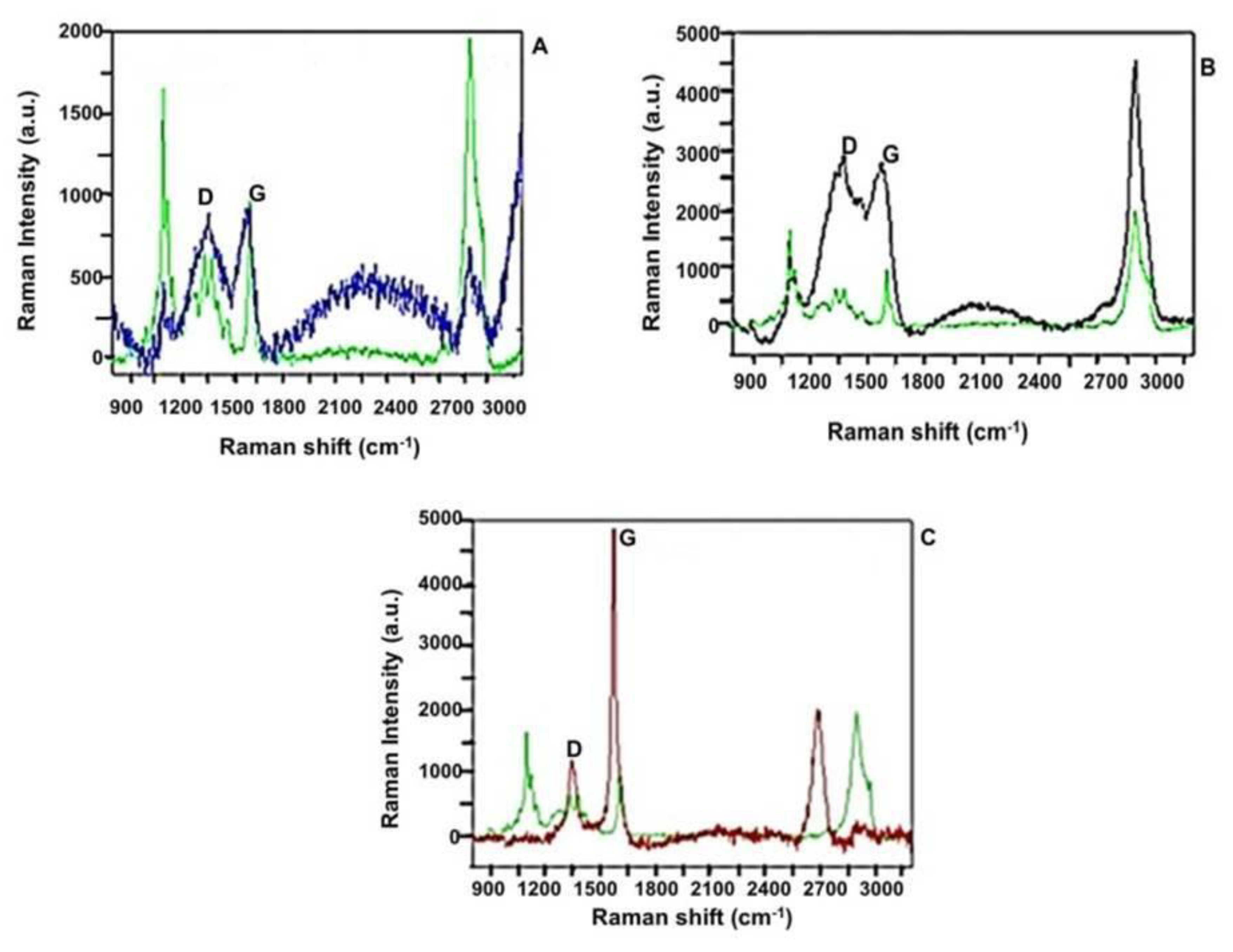 Applsci 11 07501 g004