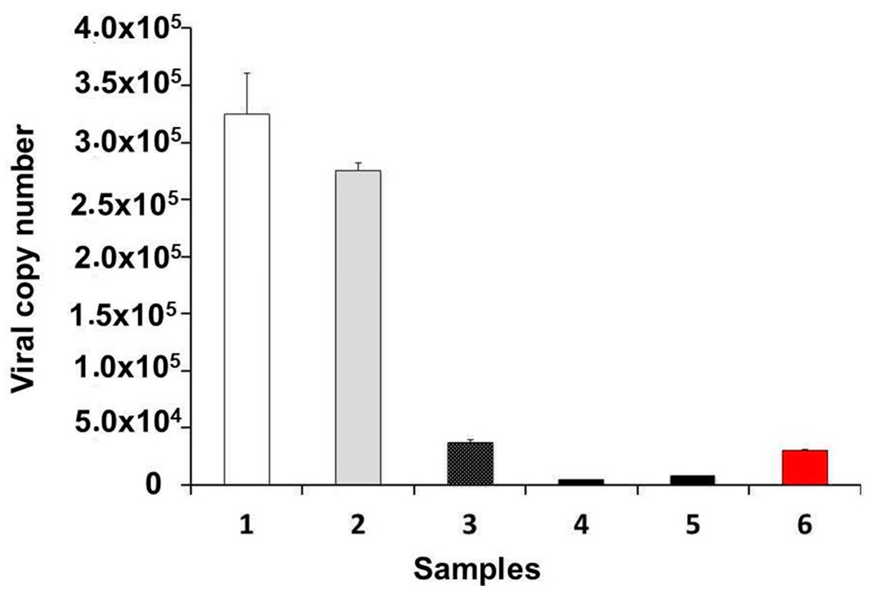 Applsci 11 07501 g006
