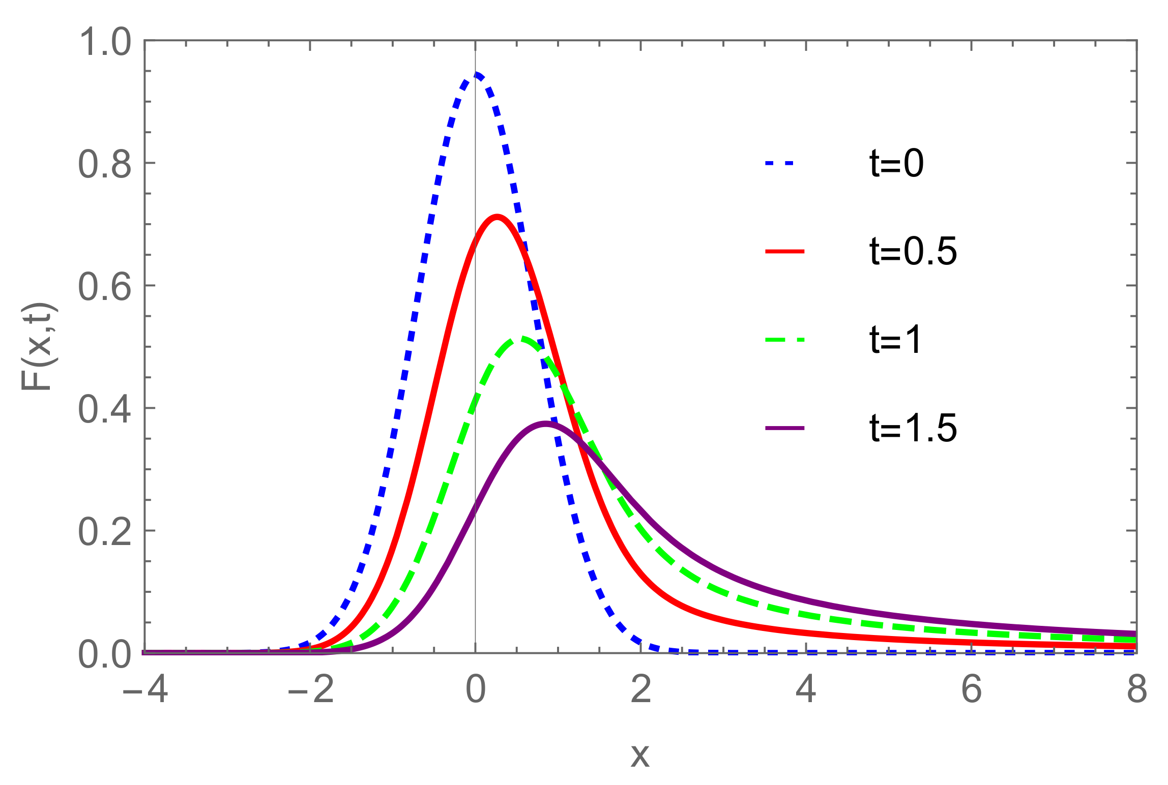 Applsci 11 07505 g001 Applsci 11 07505 g001