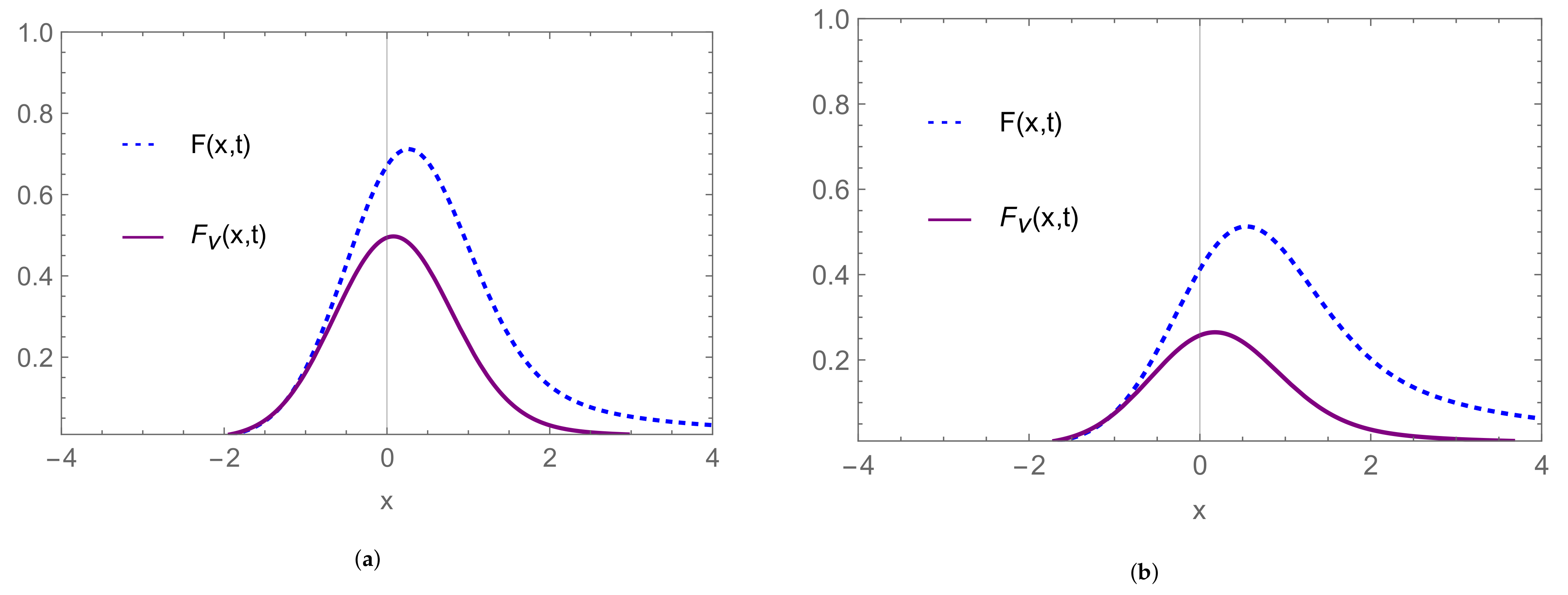 Applsci 11 07505 g002 Applsci 11 07505 g002
