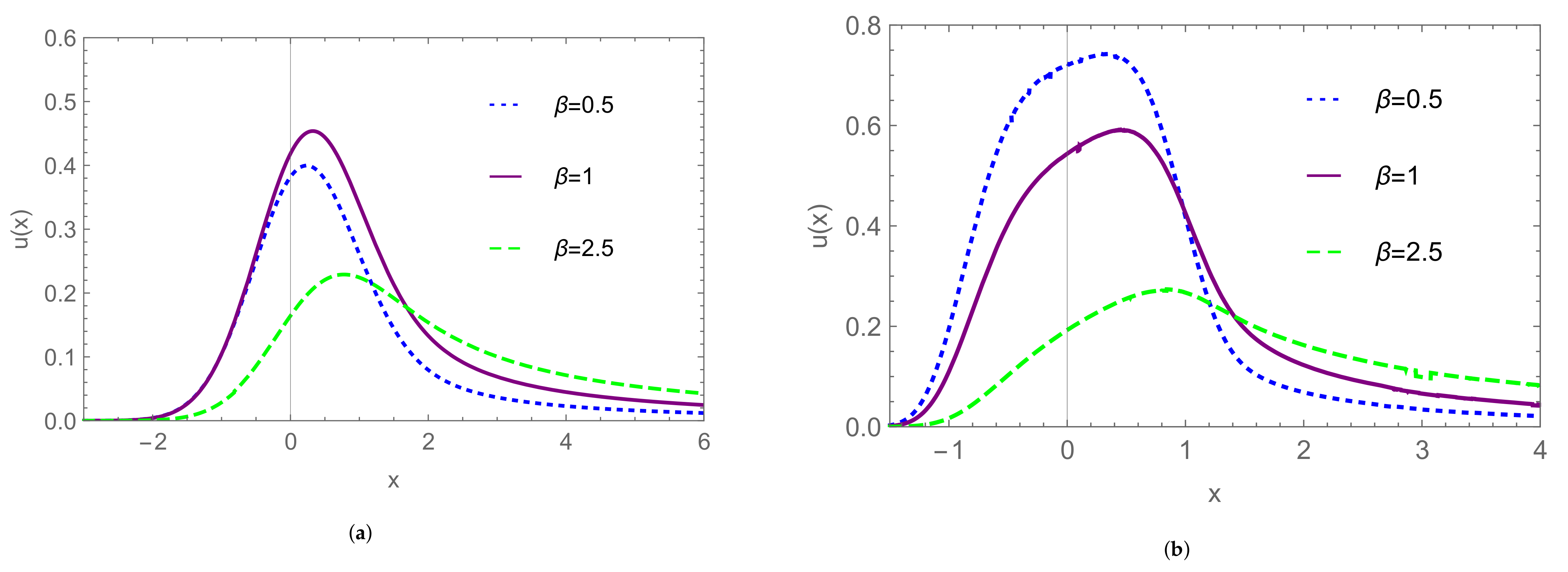 Applsci 11 07505 g004 Applsci 11 07505 g004