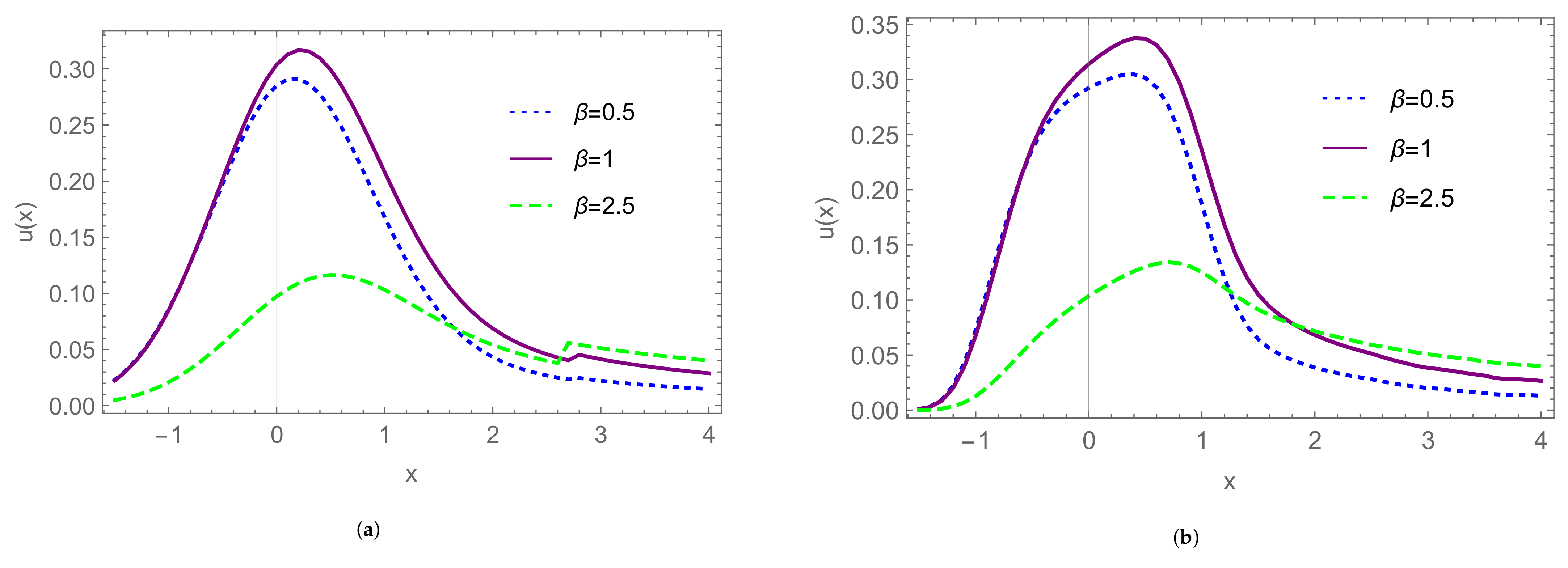 Applsci 11 07505 g005 Applsci 11 07505 g005