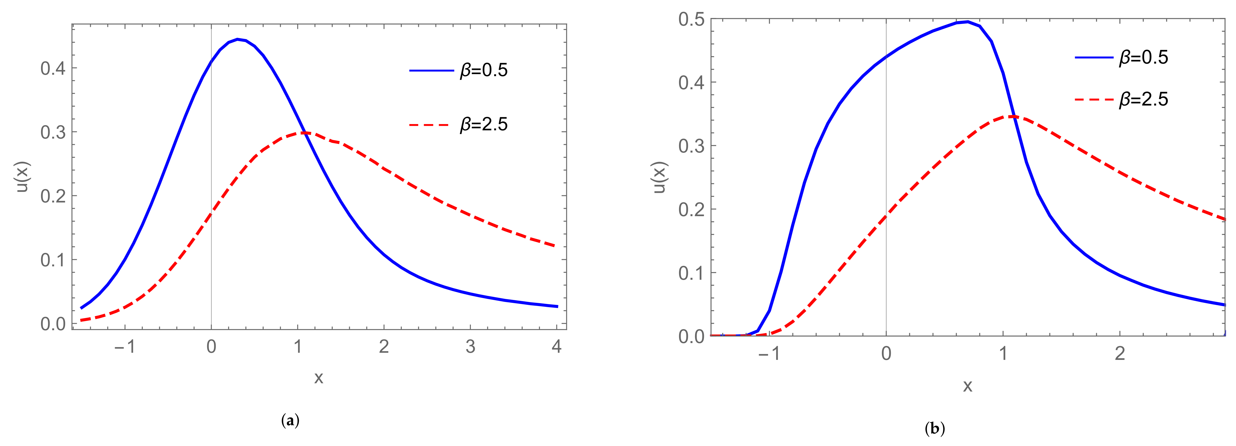 Applsci 11 07505 g006 Applsci 11 07505 g006