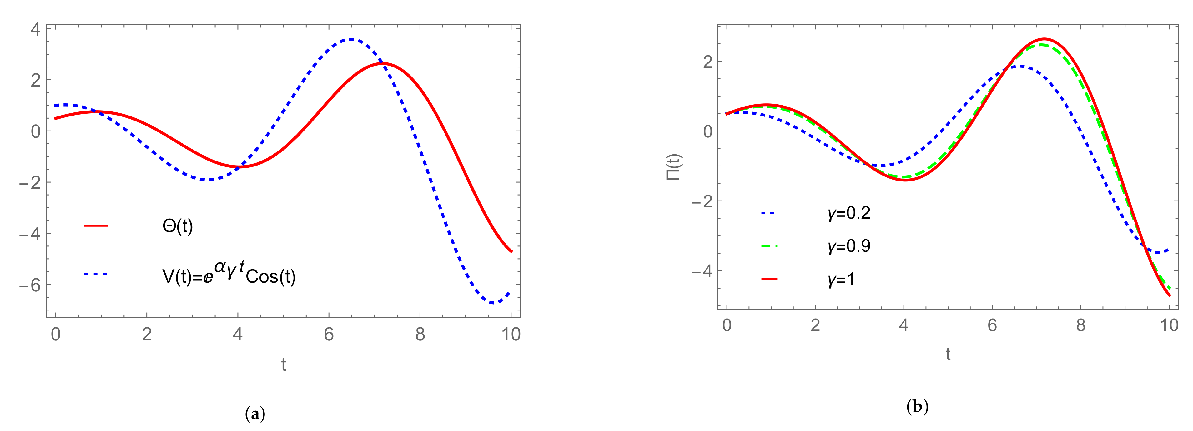 Applsci 11 07505 g008 Applsci 11 07505 g008