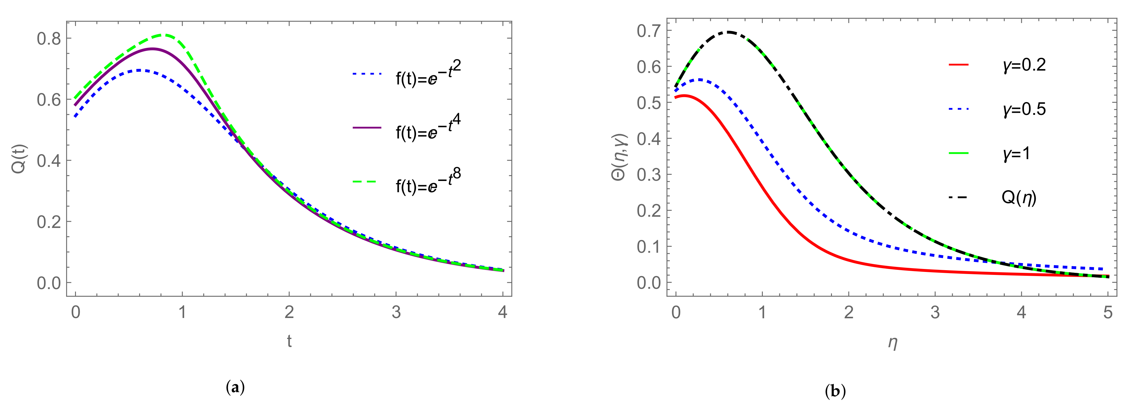 Applsci 11 07505 g009 Applsci 11 07505 g009