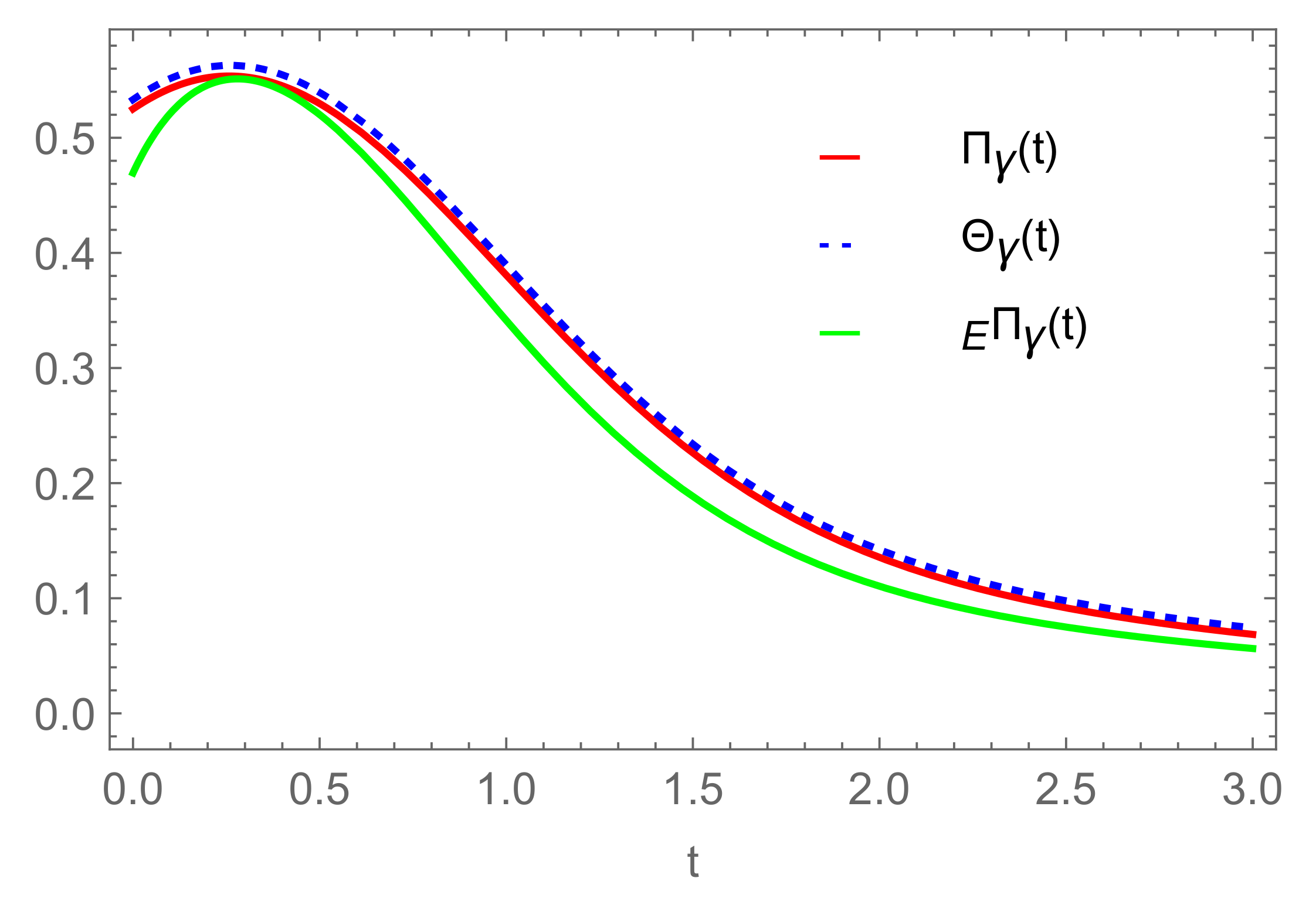 Applsci 11 07505 g010 Applsci 11 07505 g010
