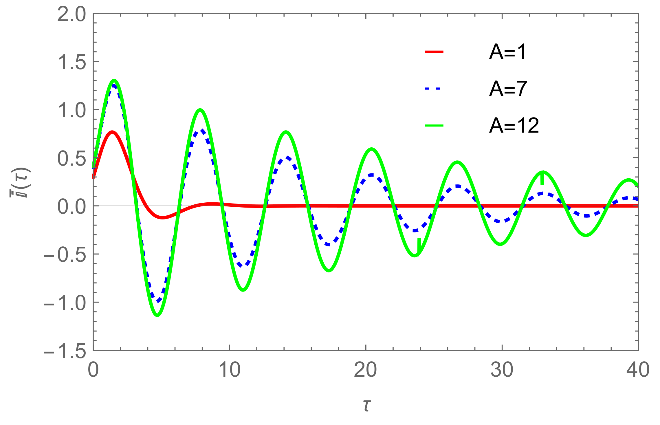 Applsci 11 07505 g012 Applsci 11 07505 g012