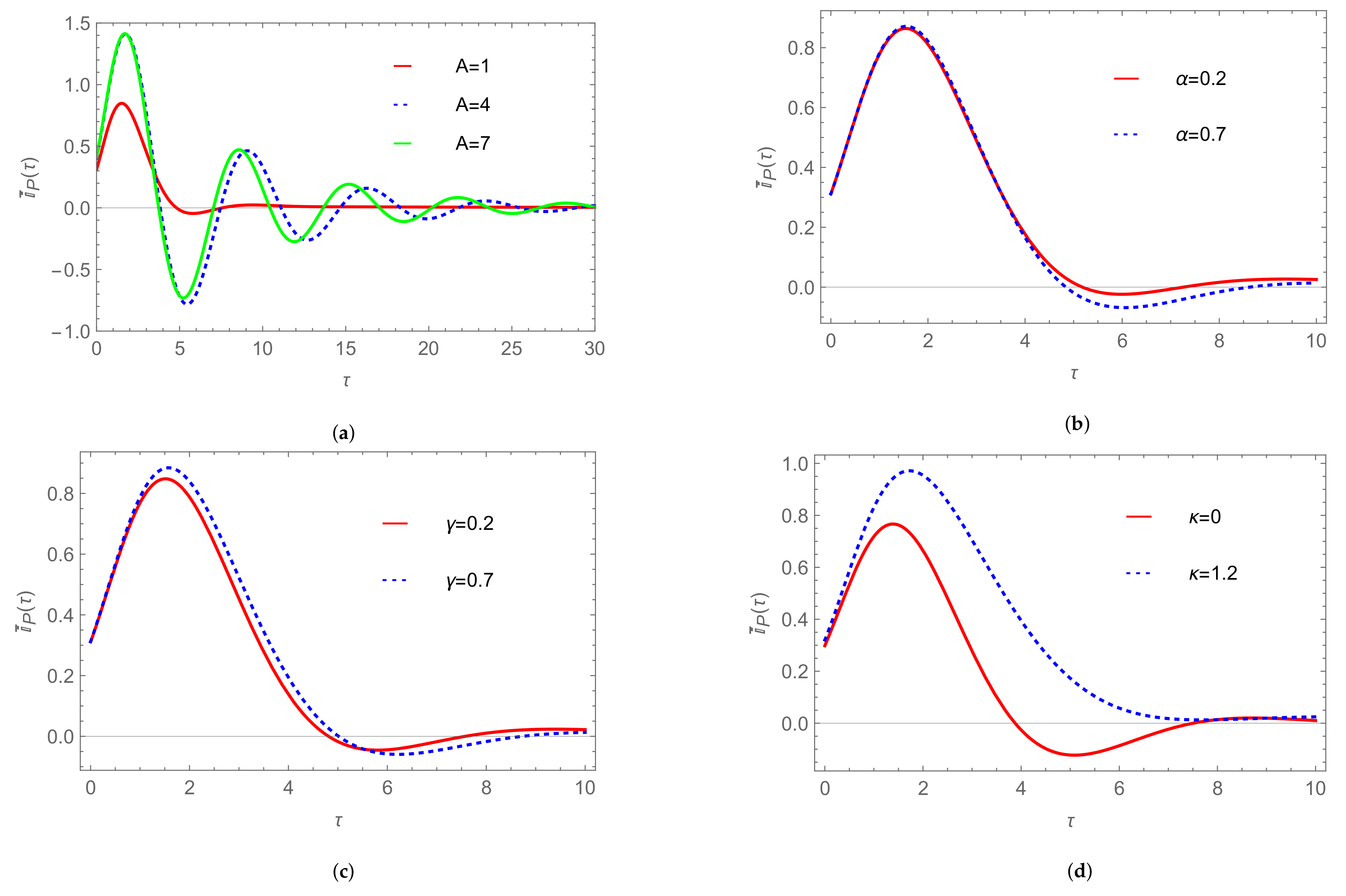 Applsci 11 07505 g013 Applsci 11 07505 g013
