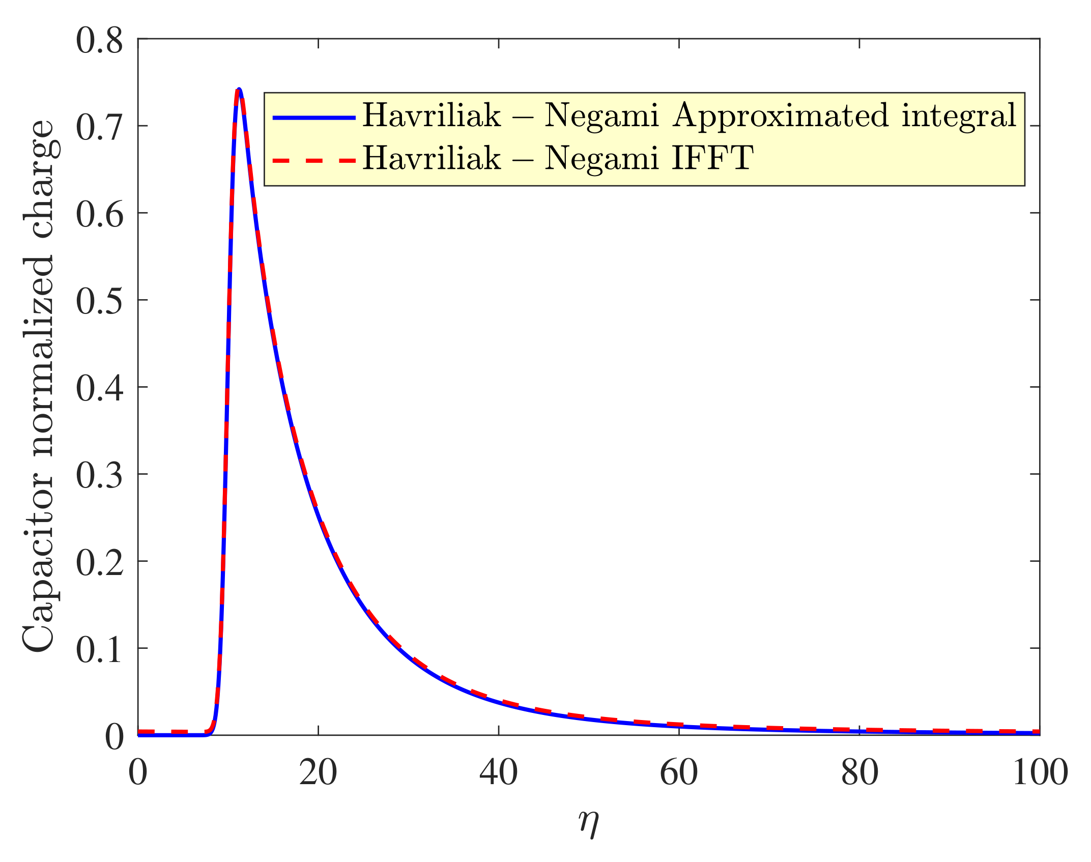 Applsci 11 07505 g016 Applsci 11 07505 g016